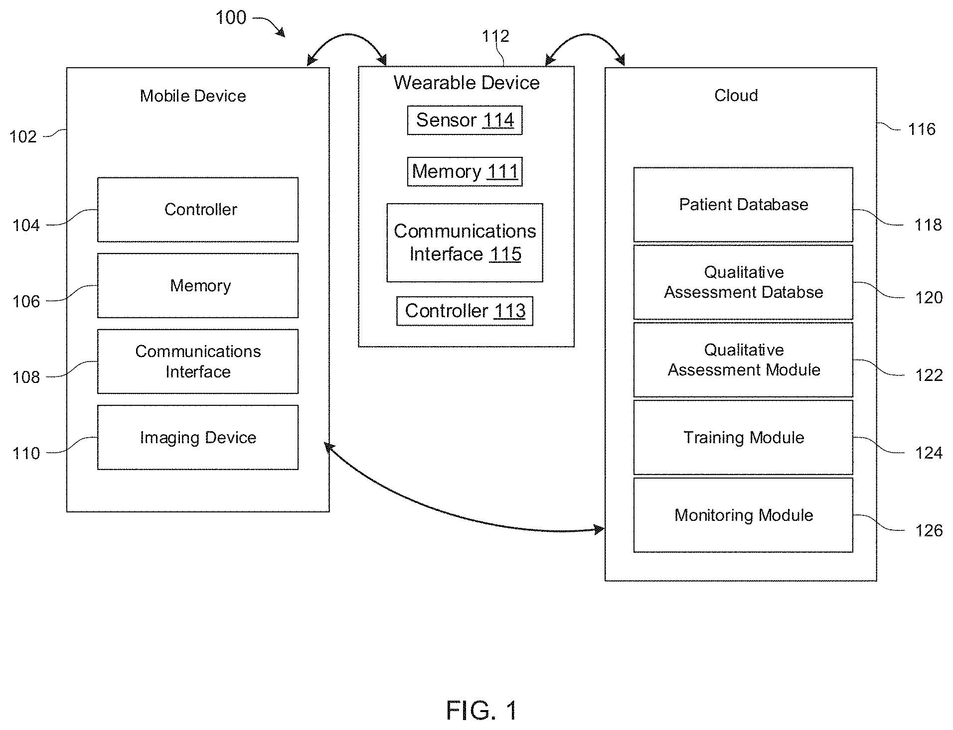 Patent US11776697 Figure 1 – System for administering a qualitative assessment using an automated verbal interface