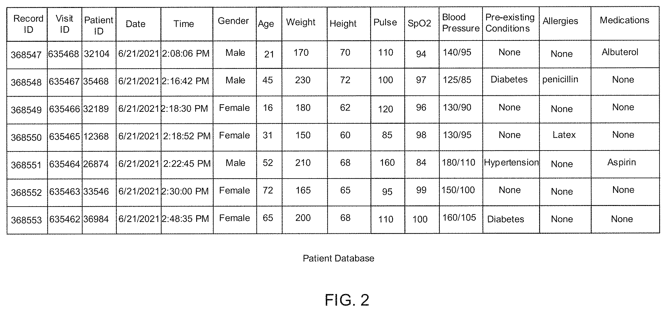 Patent US11776697 Figure 2 – System for administering a qualitative assessment using an automated verbal interface
