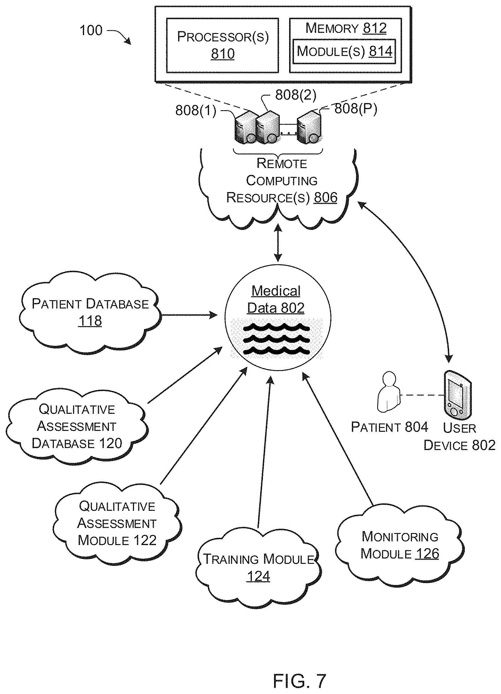 Patent US11776697 Figure 7 – System for administering a qualitative assessment using an automated verbal interface