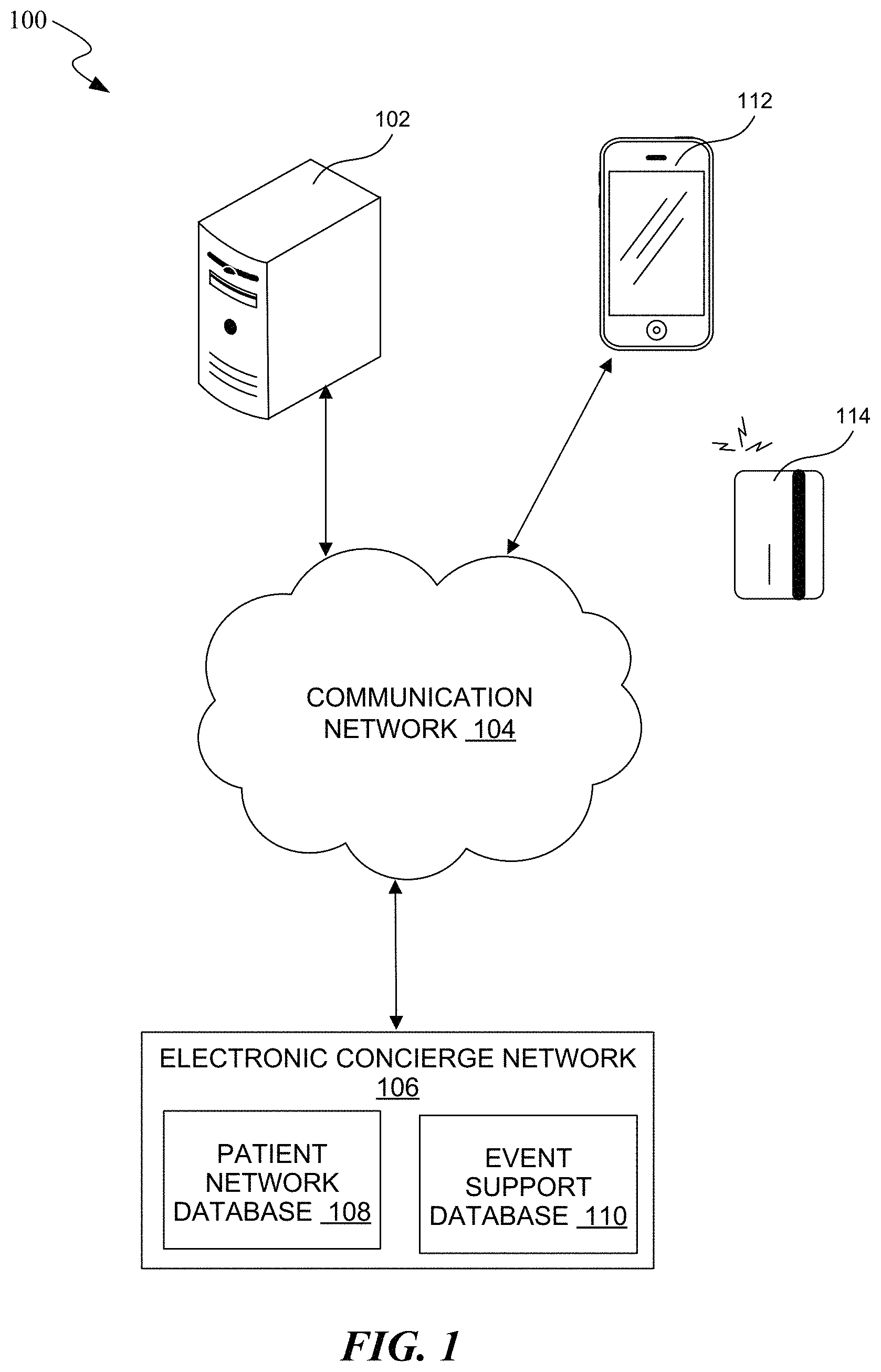 Patent US11776698 Figure 1 – Virtual telemedicine mechanism