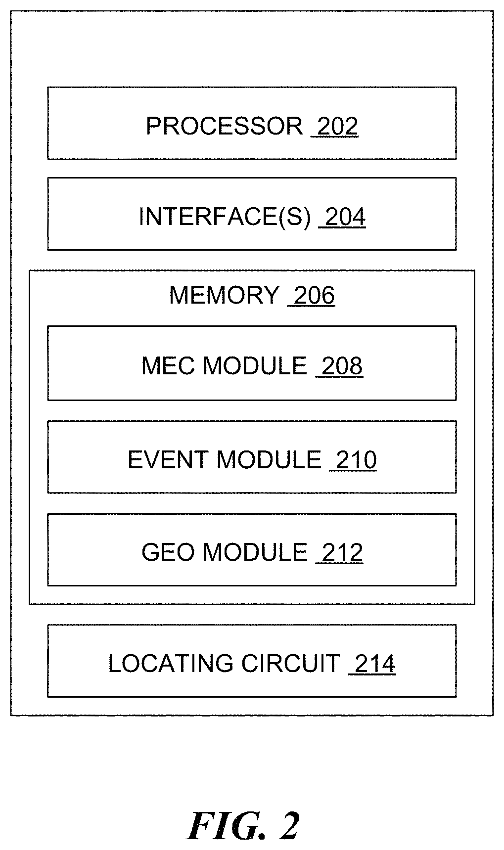 Patent US11776698 Figure 2 – Virtual telemedicine mechanism
