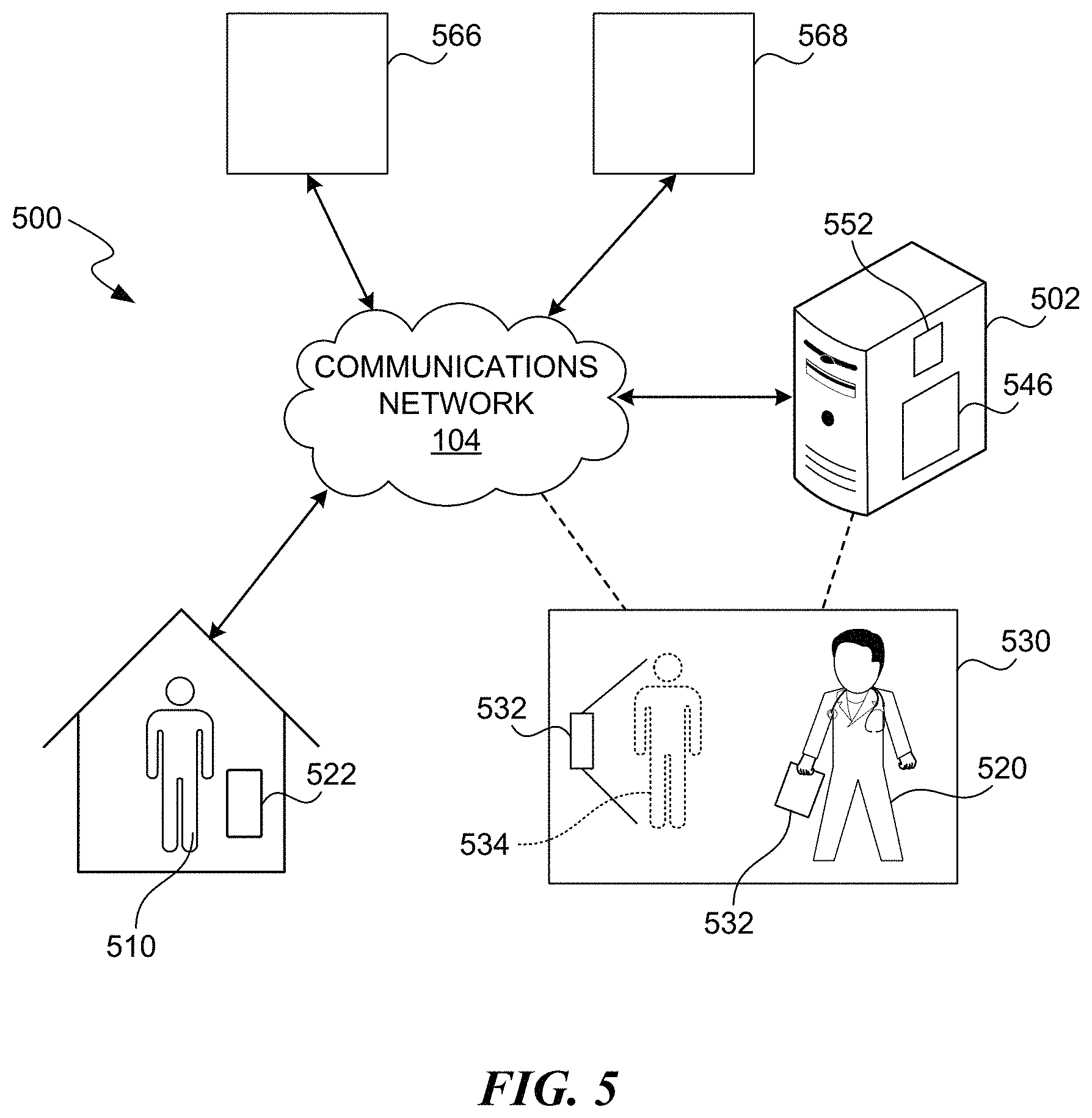 Patent US11776698 Figure 5 – Virtual telemedicine mechanism