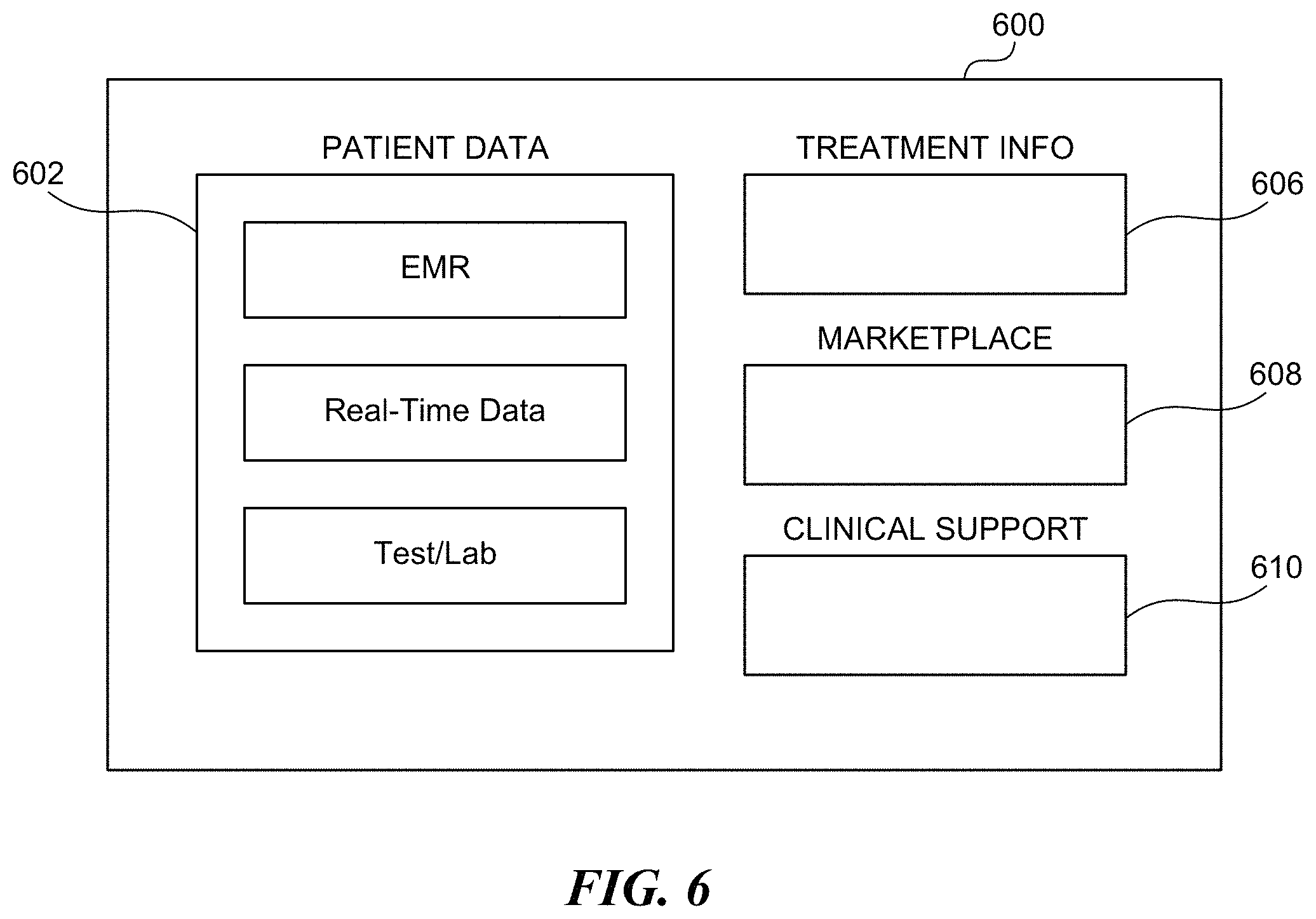 Patent US11776698 Figure 6 – Virtual telemedicine mechanism