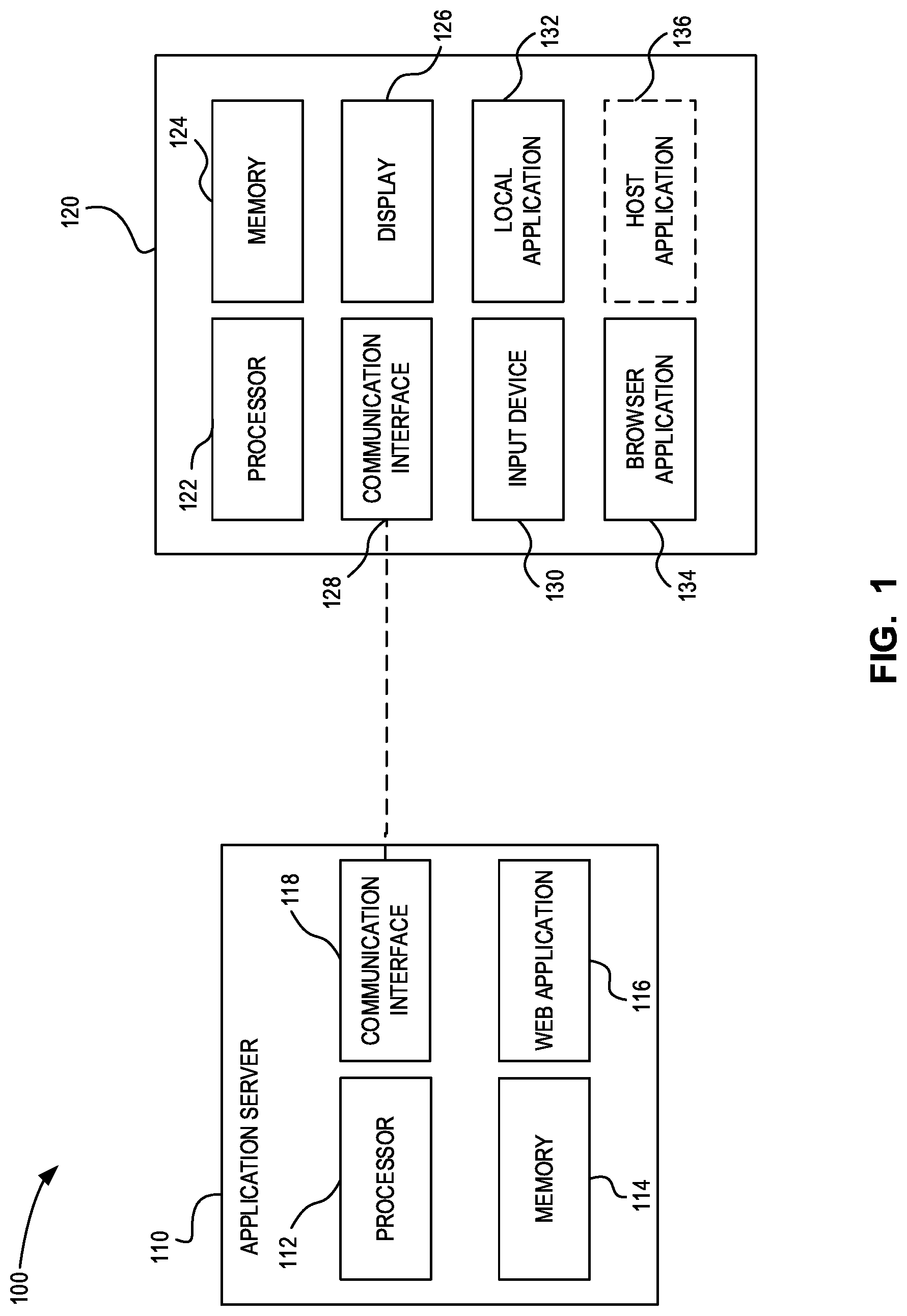 Patent US11776699 Figure 1 – Systems and methods for integrating healthcare applications
