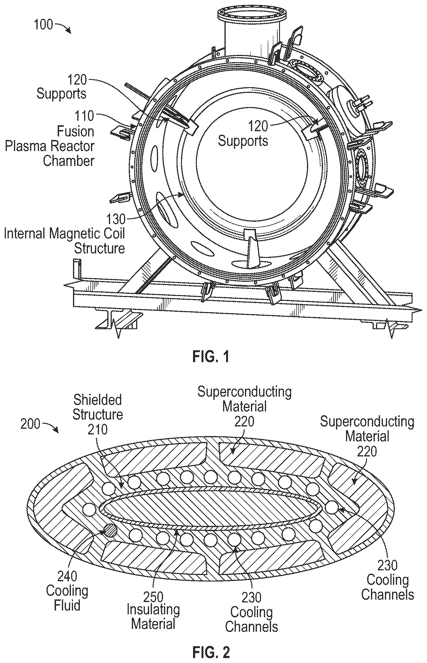 Patent US11776700 Figure 1 – Using superconductors to provide passive magnetic shielding of structures immersed in plasma