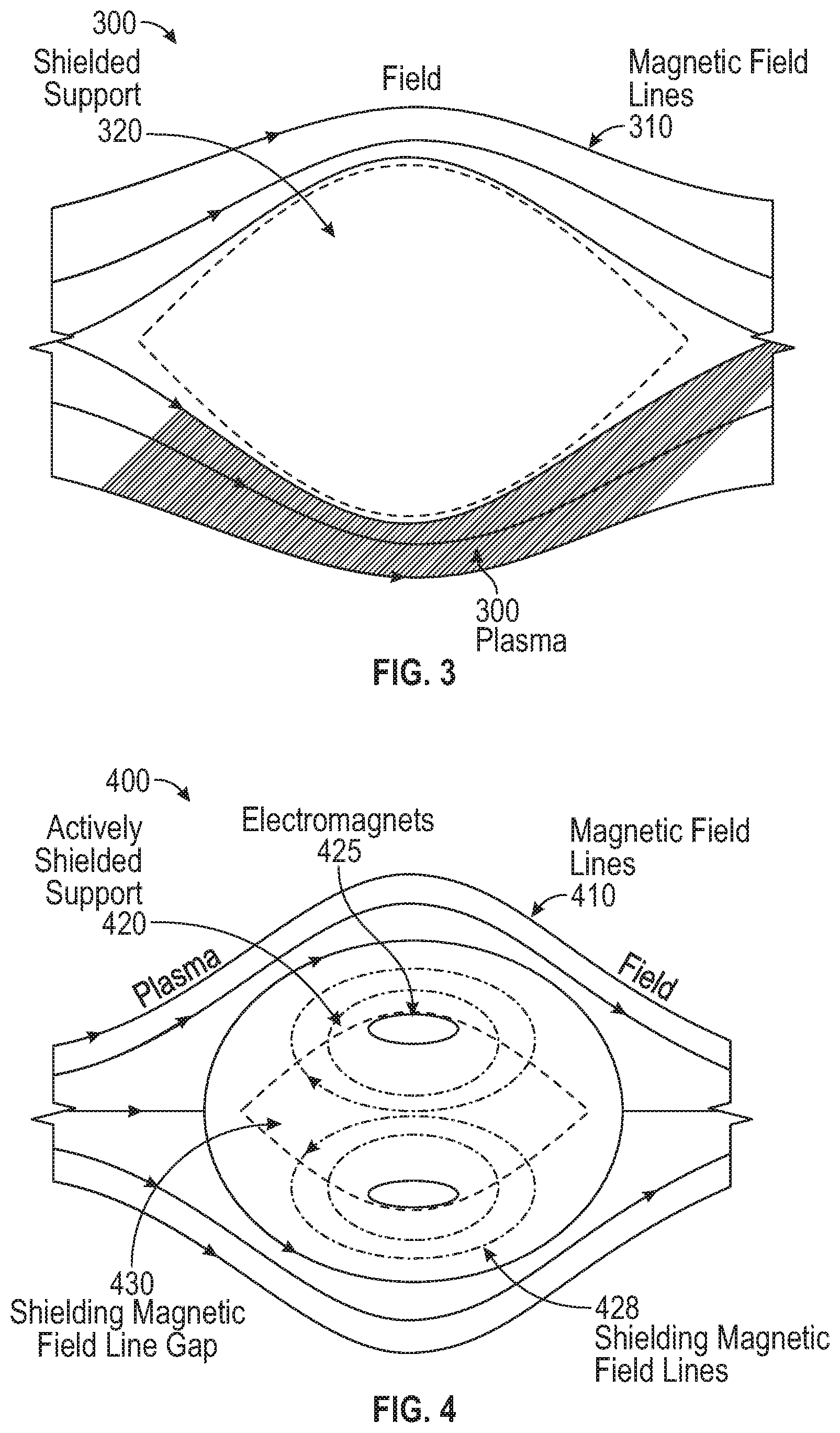 Patent US11776700 Figure 2 – Using superconductors to provide passive magnetic shielding of structures immersed in plasma