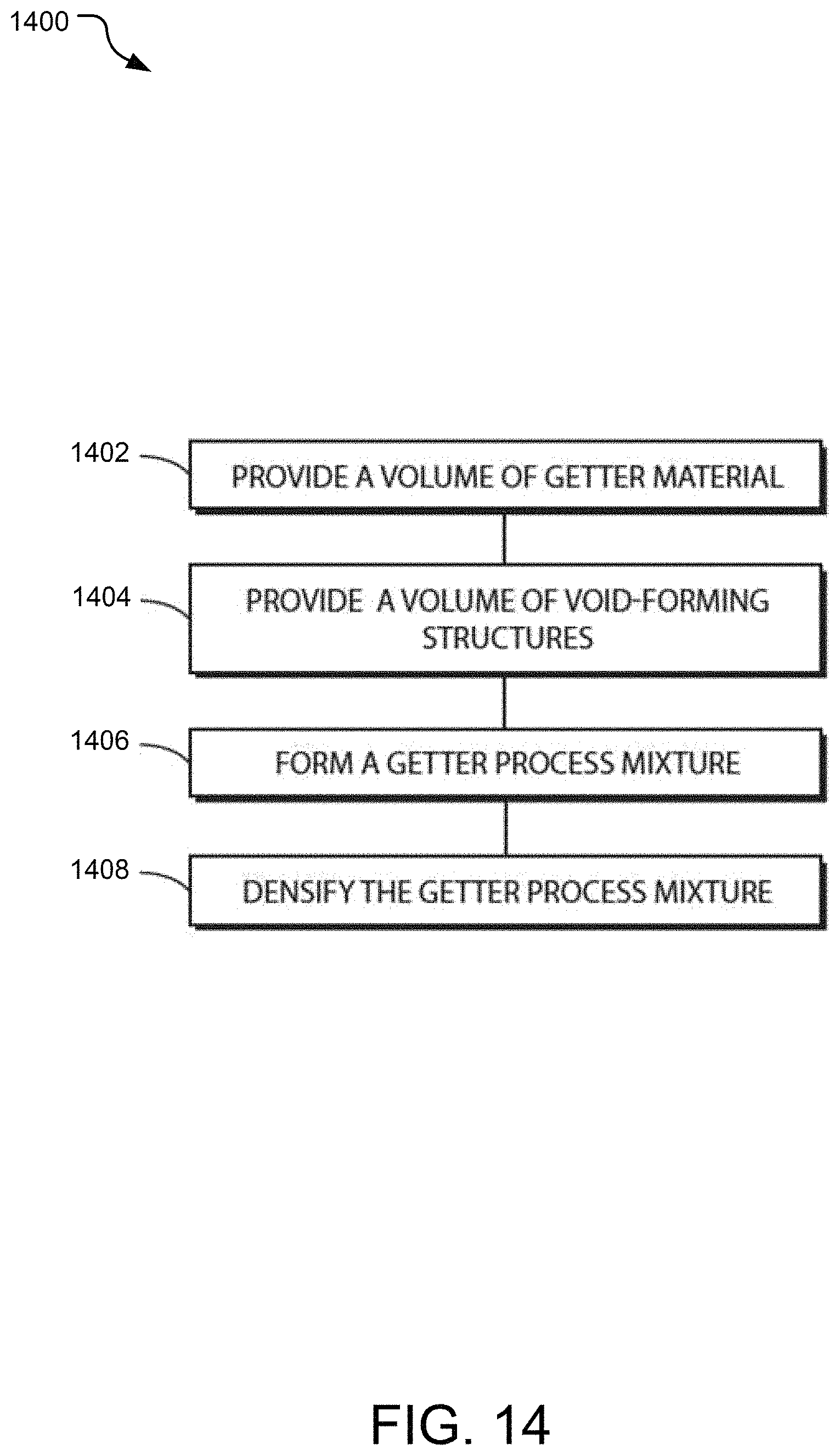 Patent US11776701 Figure 14 – Fission product getter formed by additive manufacturing