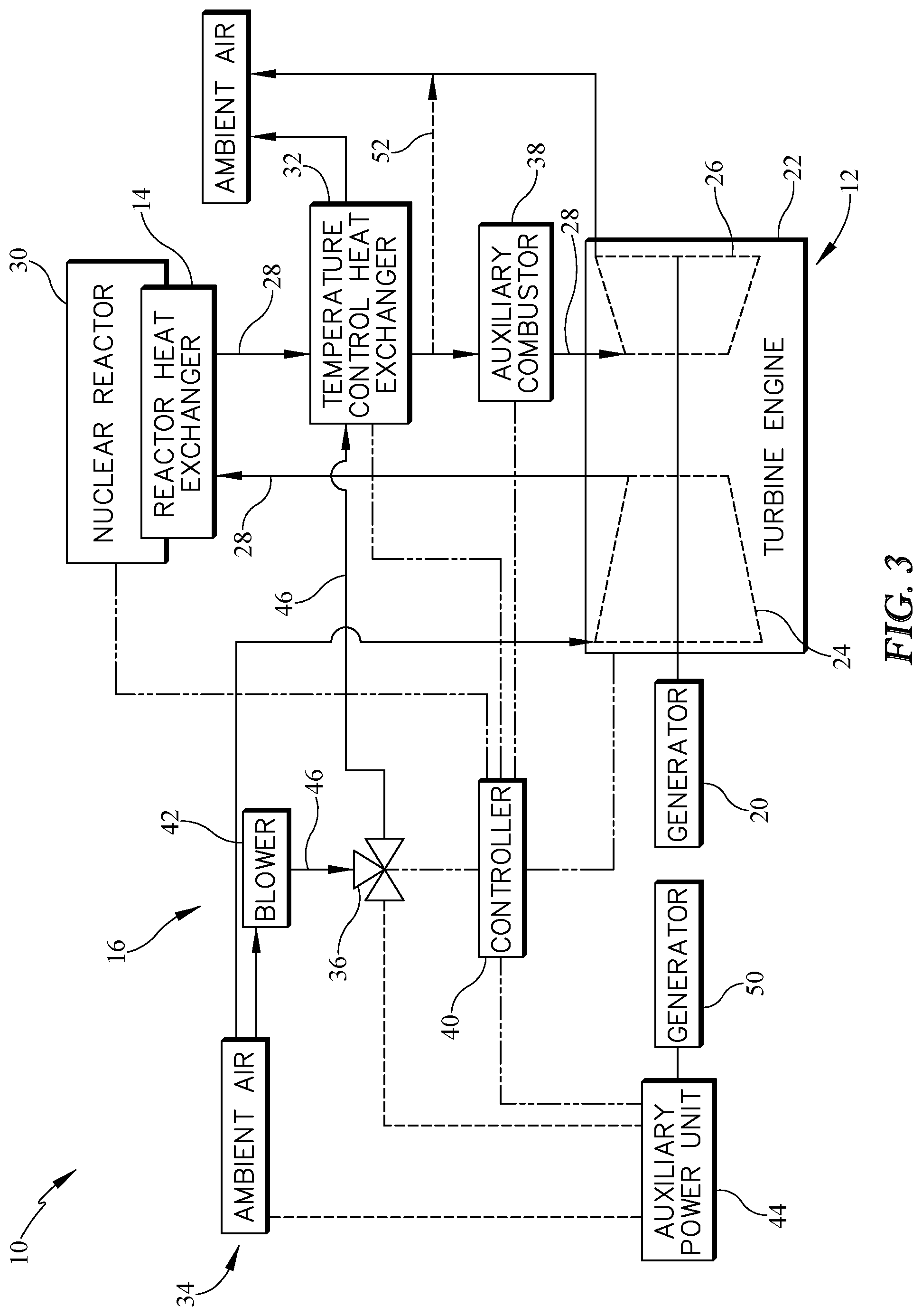 Patent US11776702 Figure 3 – System for control of externally heated turbine engine
