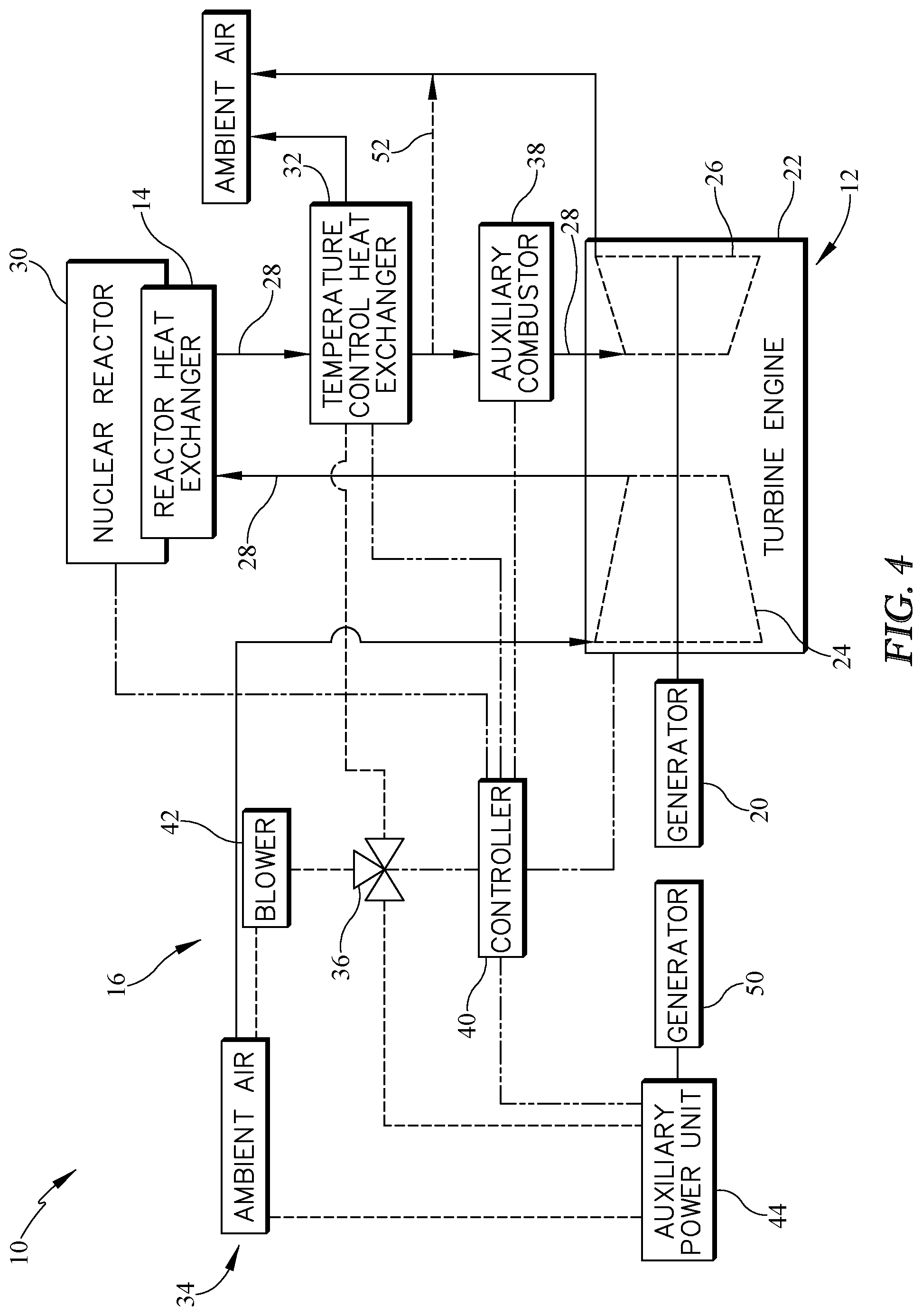 Patent US11776702 Figure 4 – System for control of externally heated turbine engine