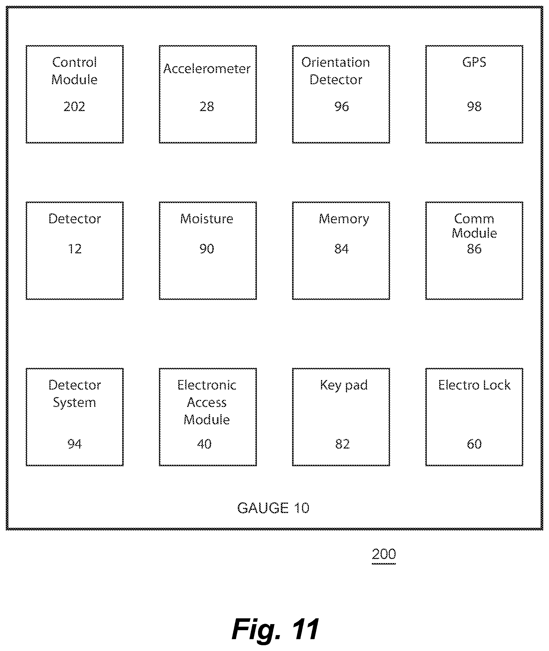 Patent US11776703 Figure 11 – Nuclear gauge