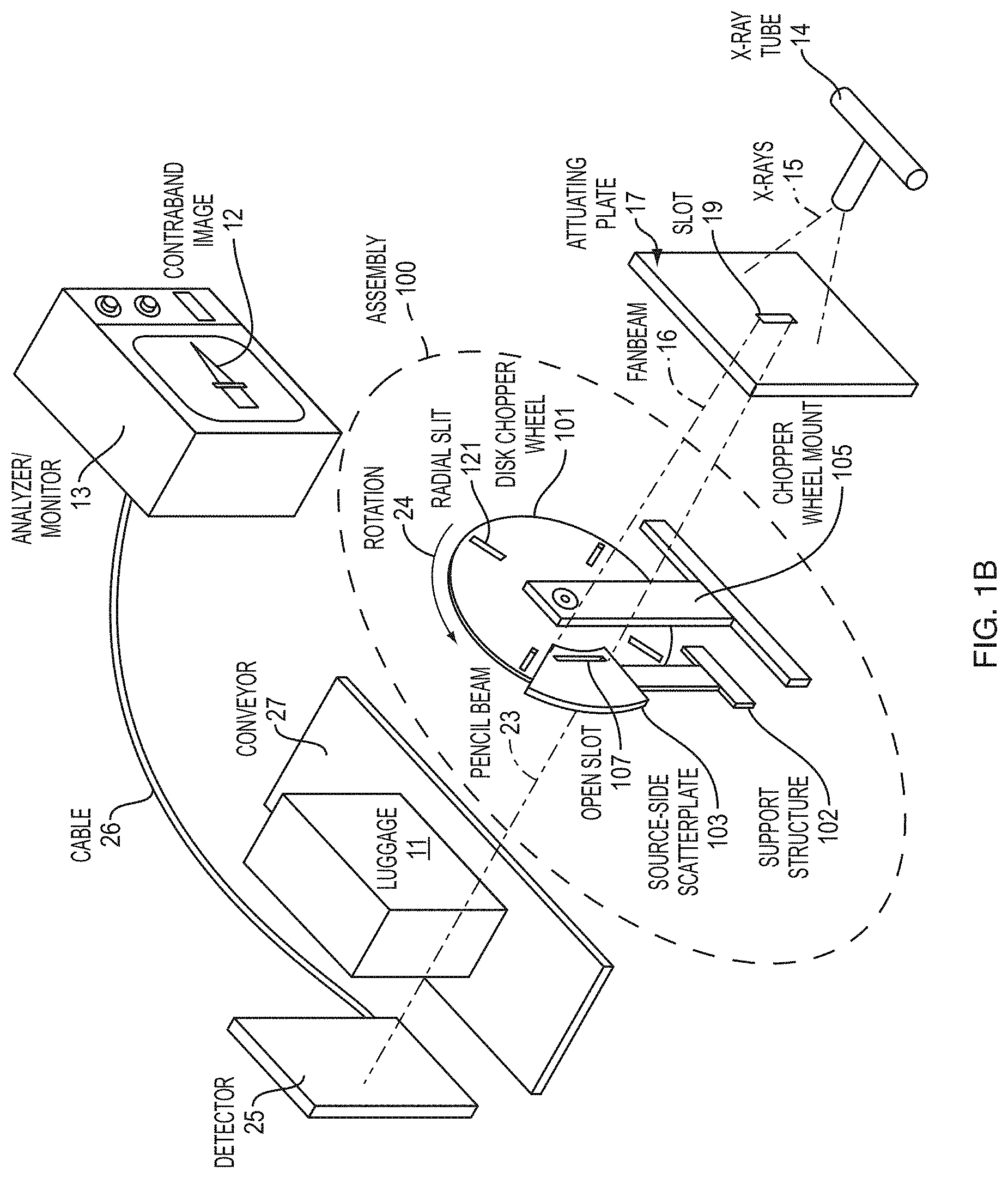 Patent US11776706 Figure 2 – X-ray chopper wheel assembly and method