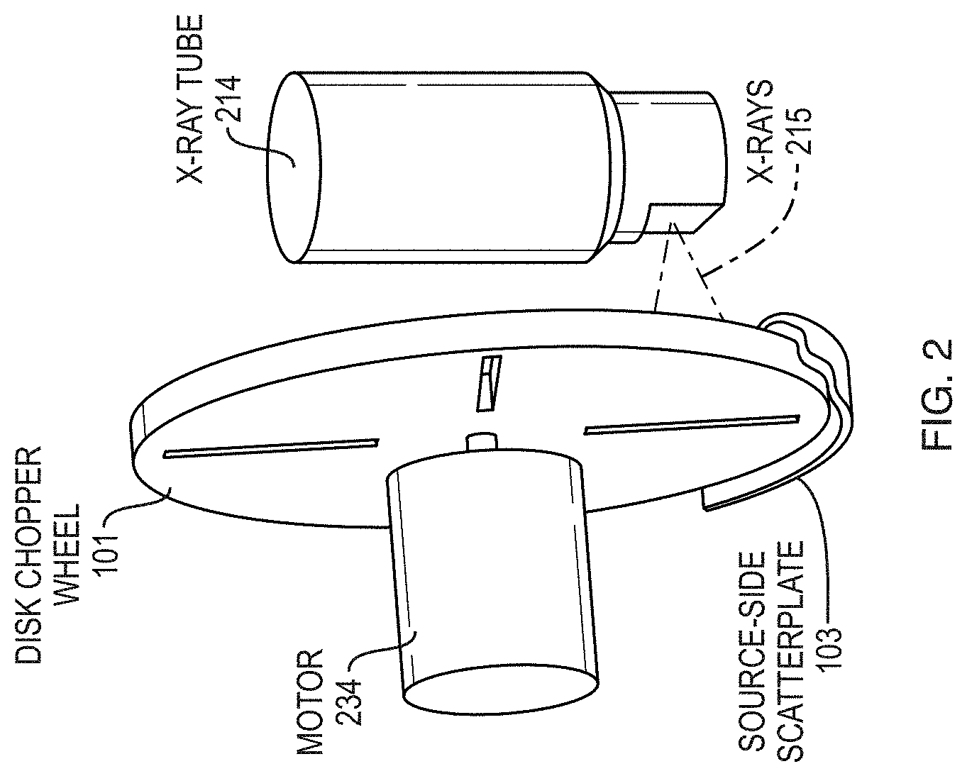 Patent US11776706 Figure 3 – X-ray chopper wheel assembly and method