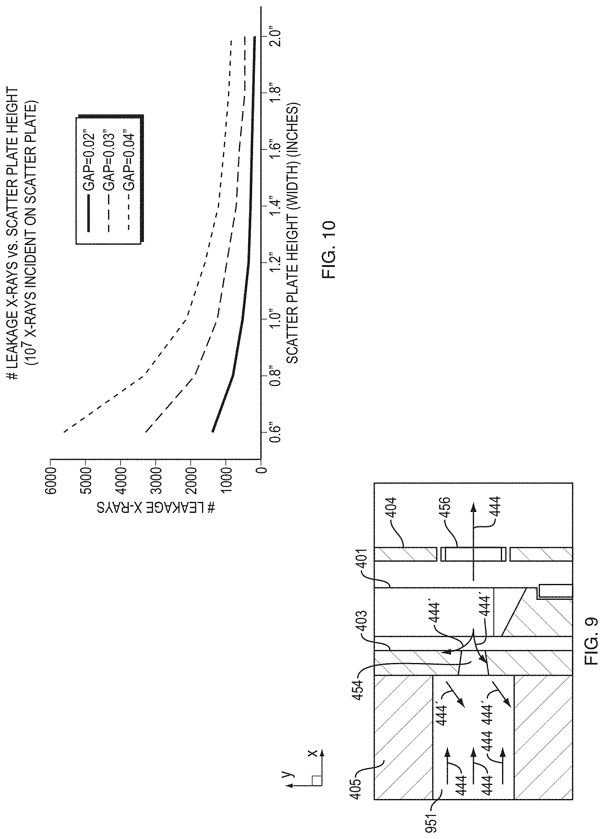 Patent US11776706 Figure 11 – X-ray chopper wheel assembly and method