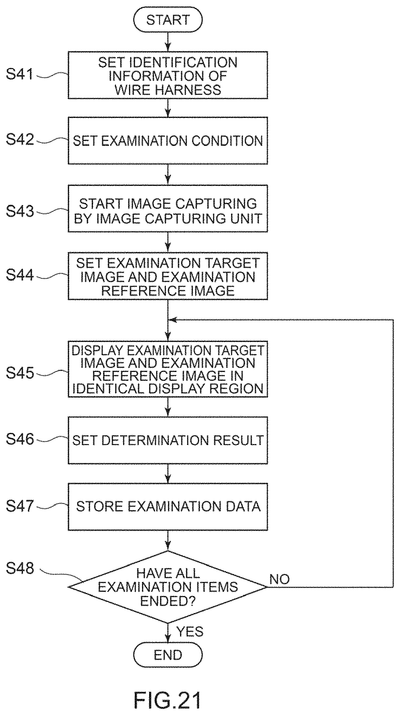 Patent US11776713 Figure 19 – Wire harness manufacturing system, conveyance device, routing processing device, examination device, and work board