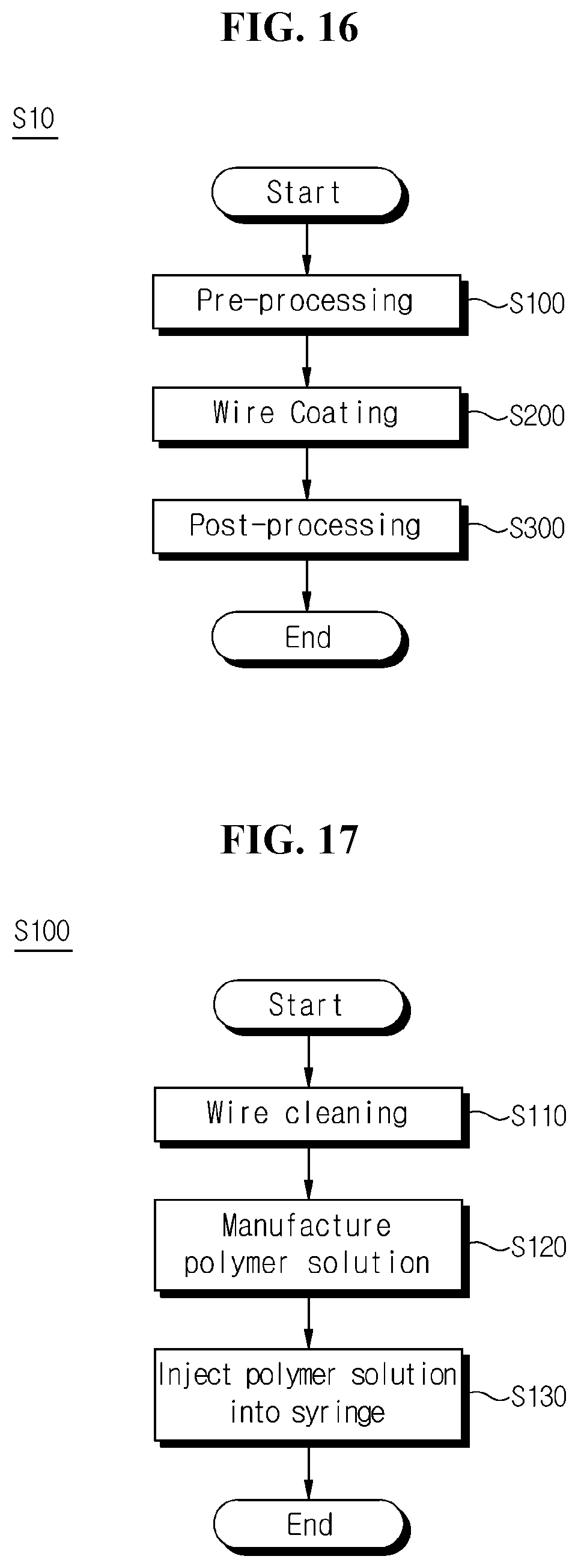 Patent US11776714 Figure 16 – Device for coating a wire with polymer fibers and method thereof