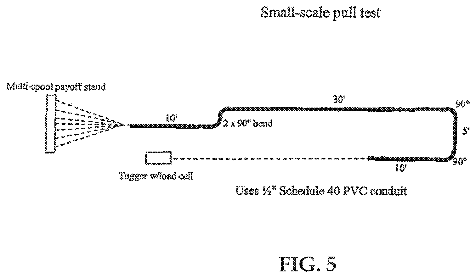 Patent US11776715 Figure 5 – Method of manufacturing electrical cable, and resulting product, with reduced required installation pulling force
