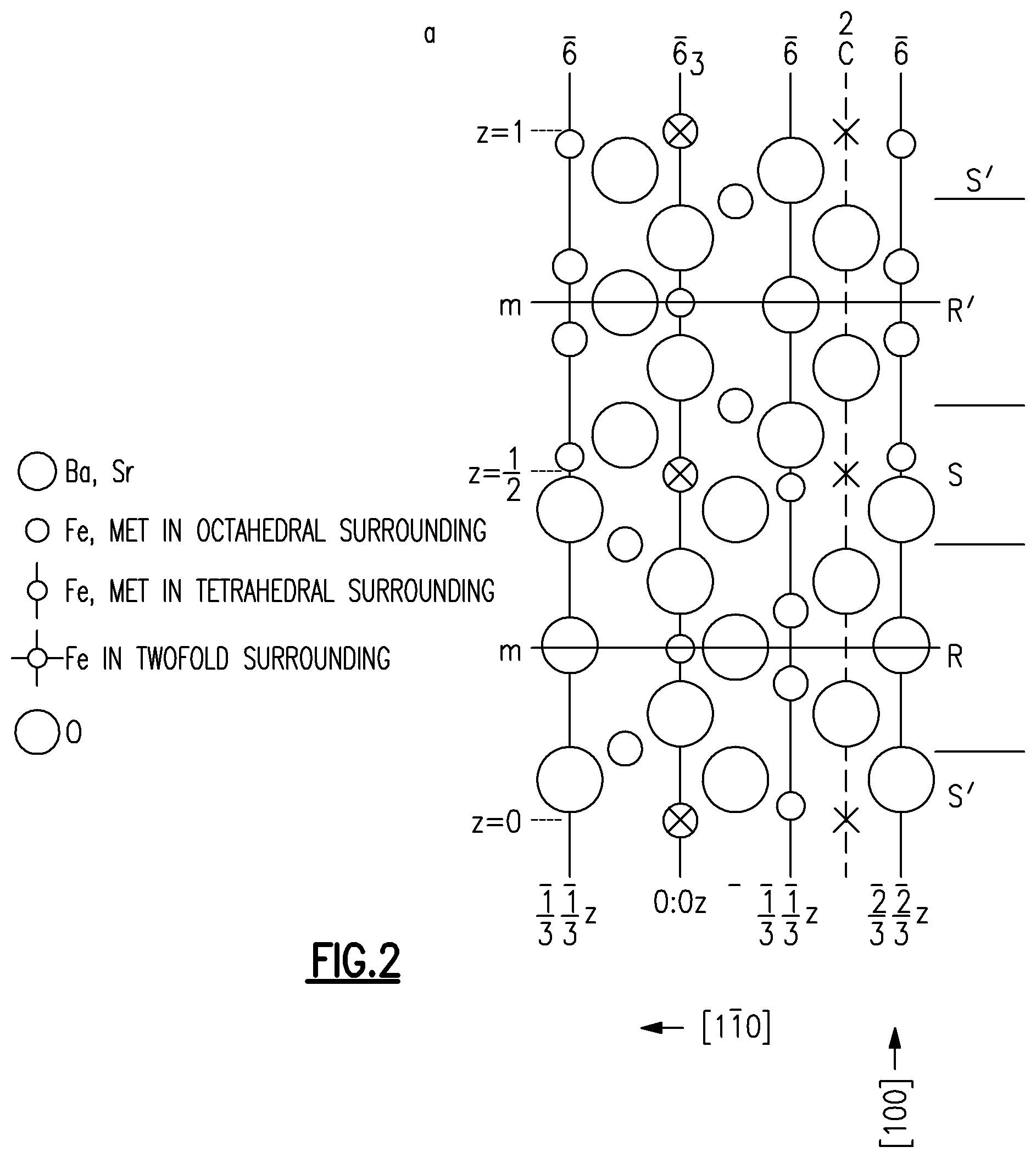 Patent US11776718 Figure 2 – Increased resonant frequency potassium-doped hexagonal ferrite