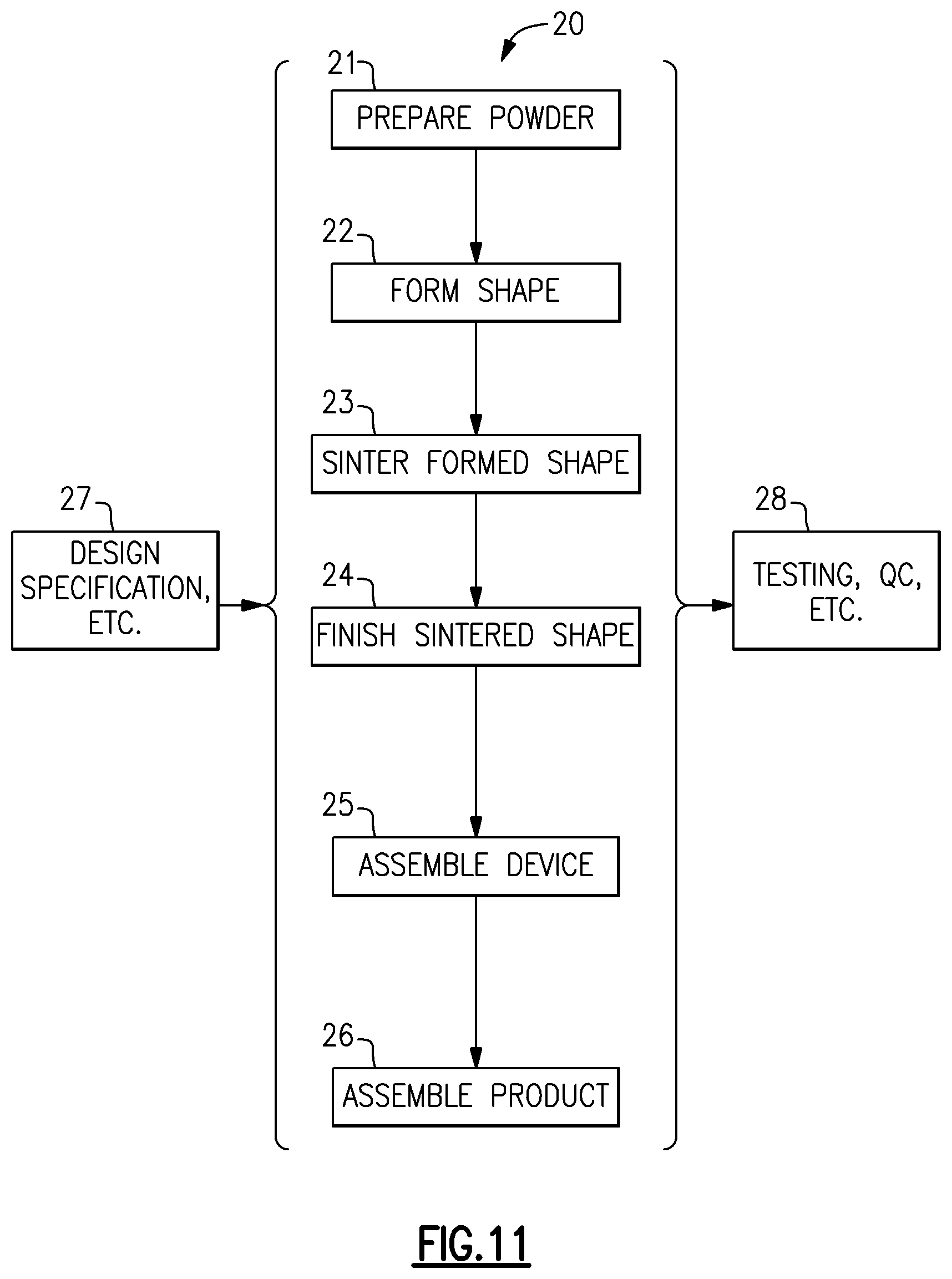 Patent US11776718 Figure 11 – Increased resonant frequency potassium-doped hexagonal ferrite