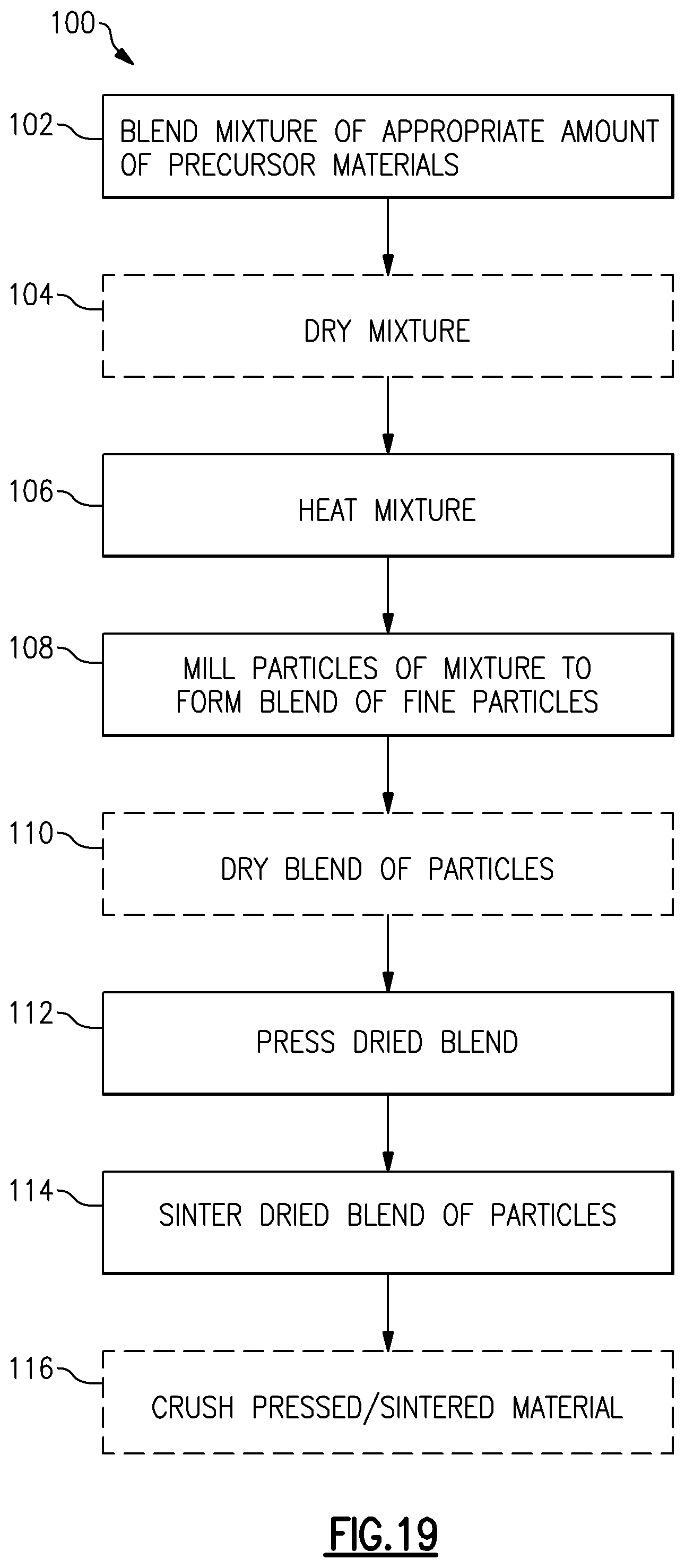 Patent US11776718 Figure 17 – Increased resonant frequency potassium-doped hexagonal ferrite