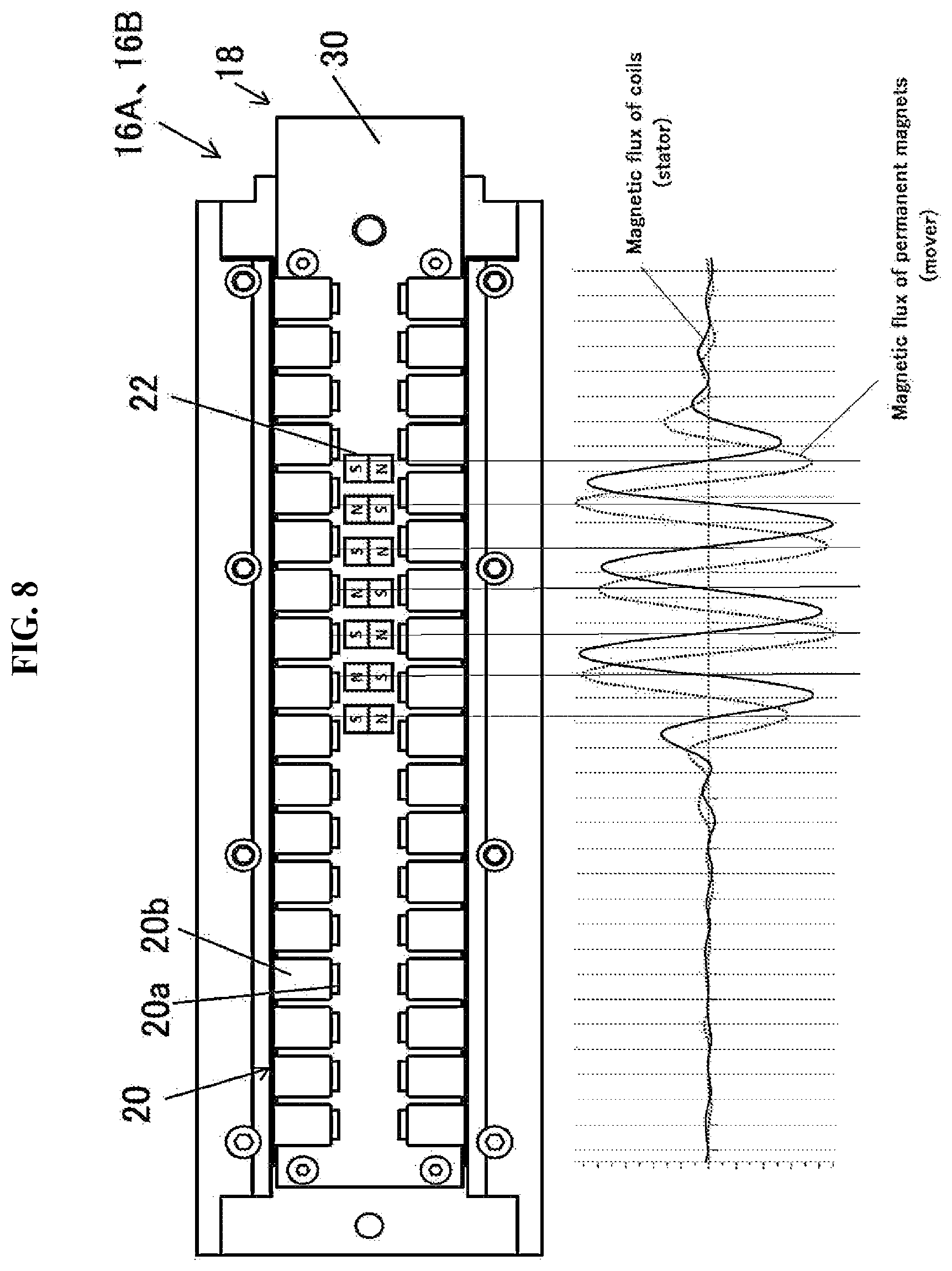 Patent US11776723 Figure 7 – Drive unit for gate valve