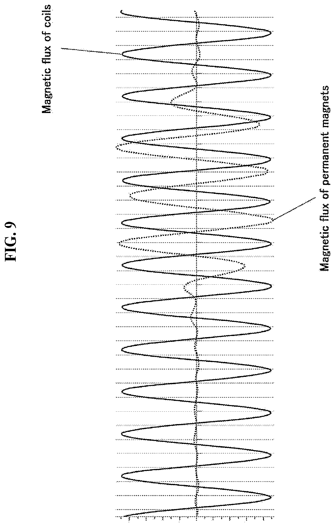 Patent US11776723 Figure 8 – Drive unit for gate valve