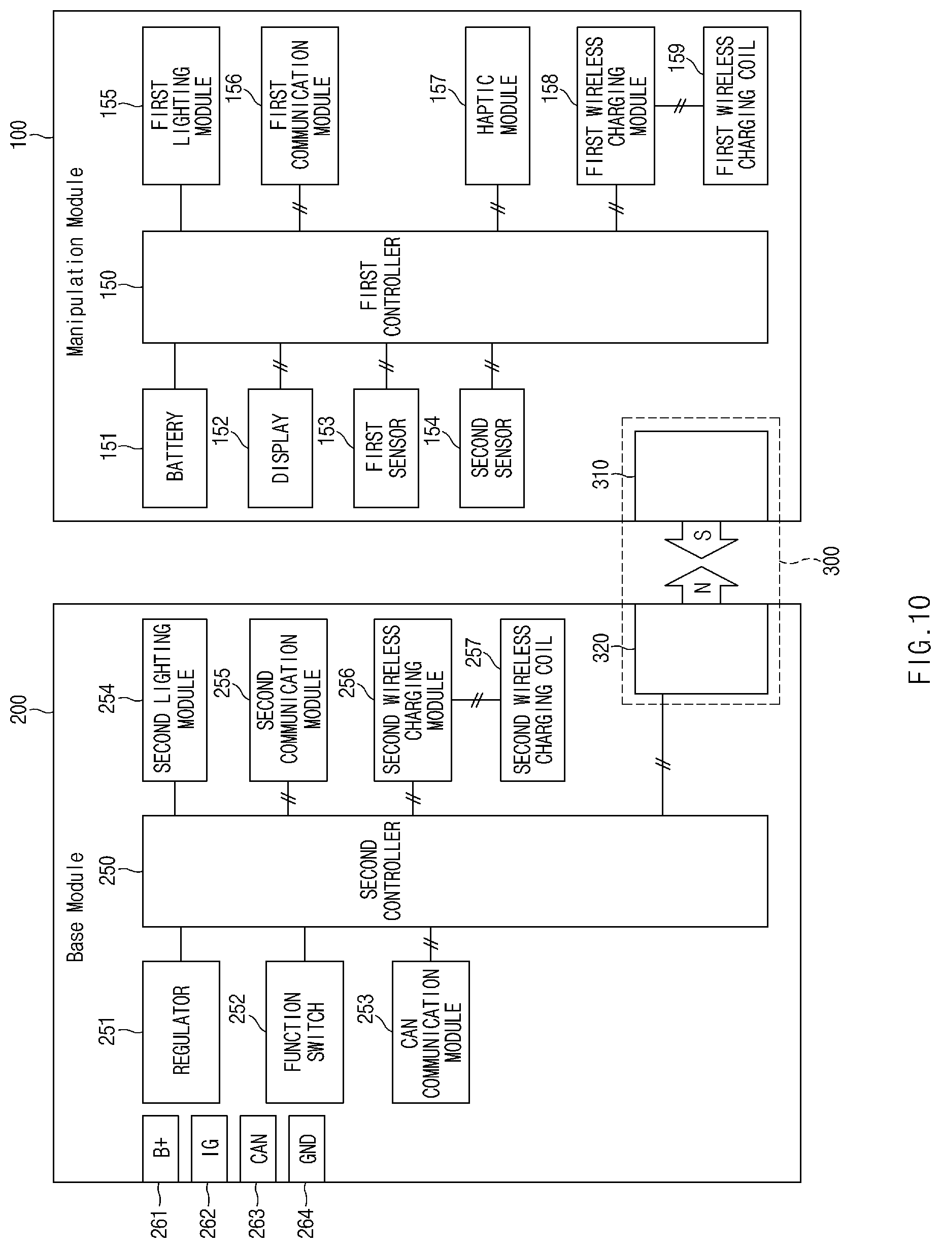 Patent US11776724 Figure 10 – Switch apparatus