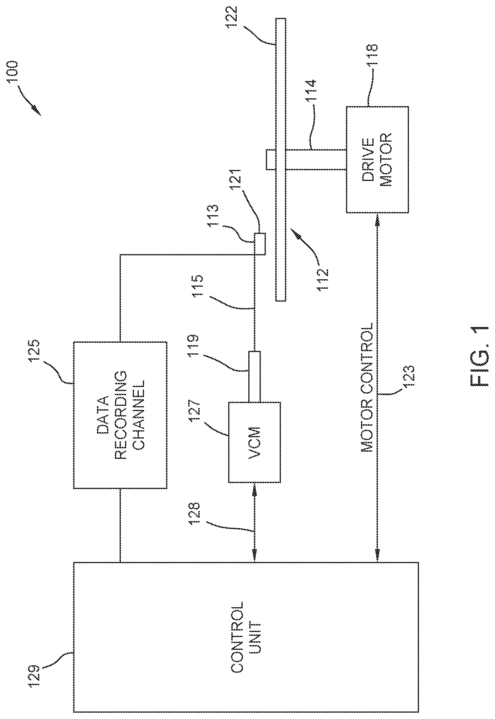 Patent US11776725 Figure 1 – Magnetic elements of amorphous based dual free layer structures and recording devices using such elements