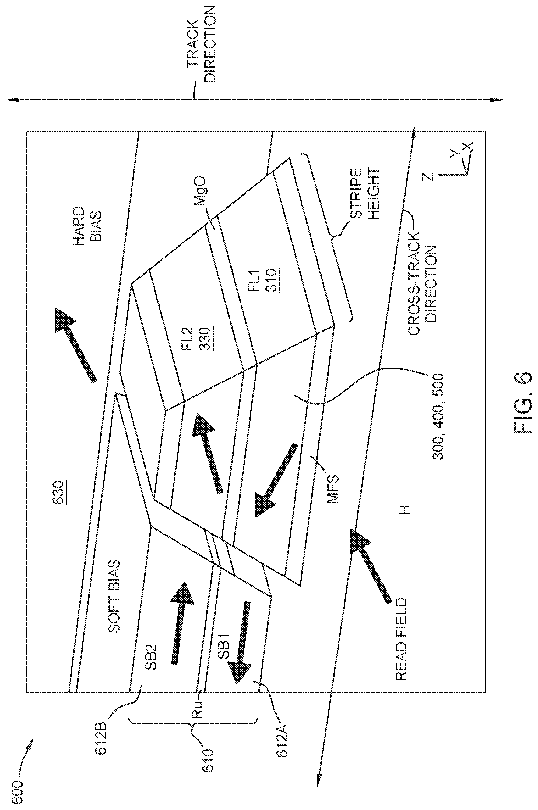 Patent US11776725 Figure 6 – Magnetic elements of amorphous based dual free layer structures and recording devices using such elements
