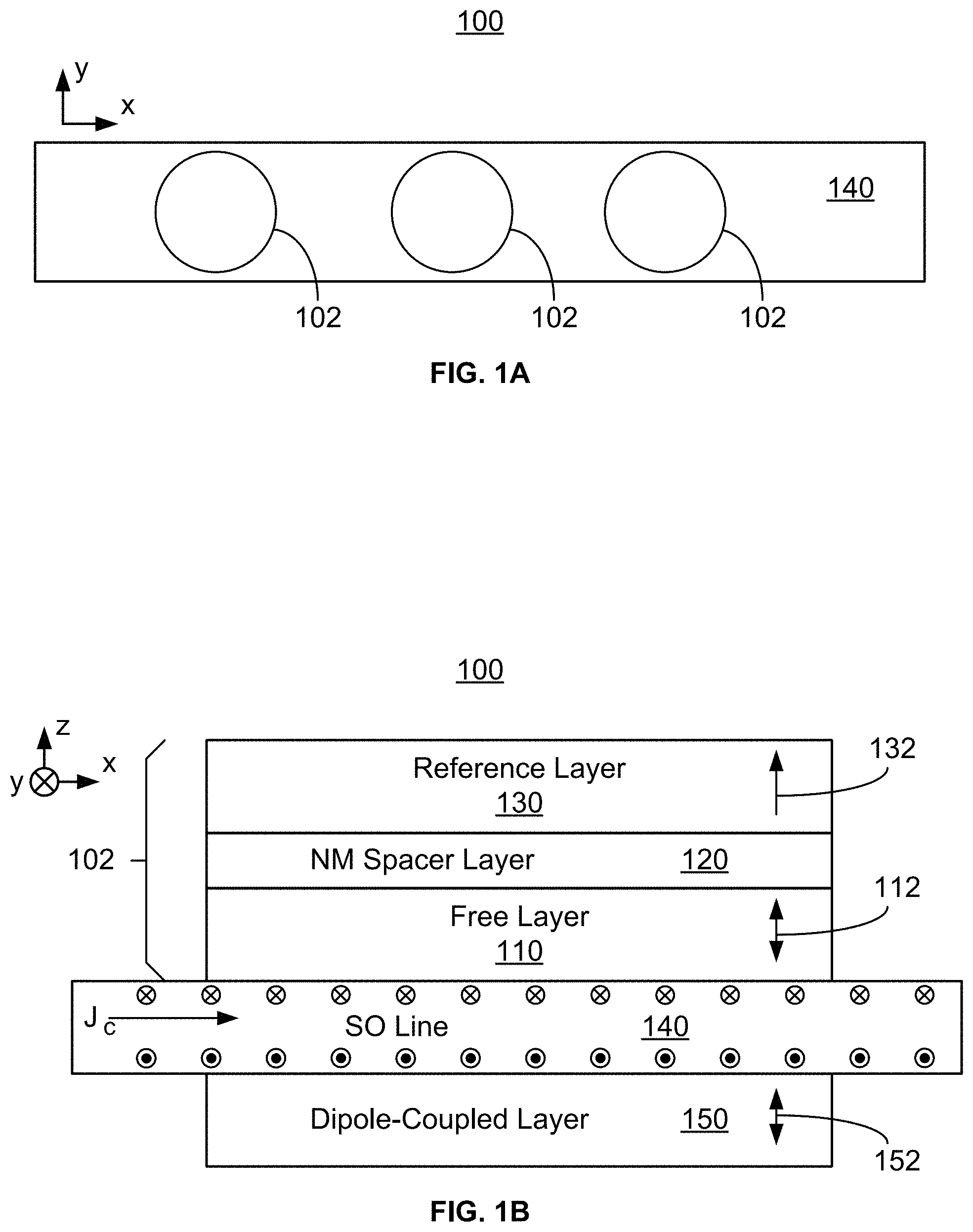Patent US11776726 Figure 1 – Dipole-coupled spin-orbit torque structure