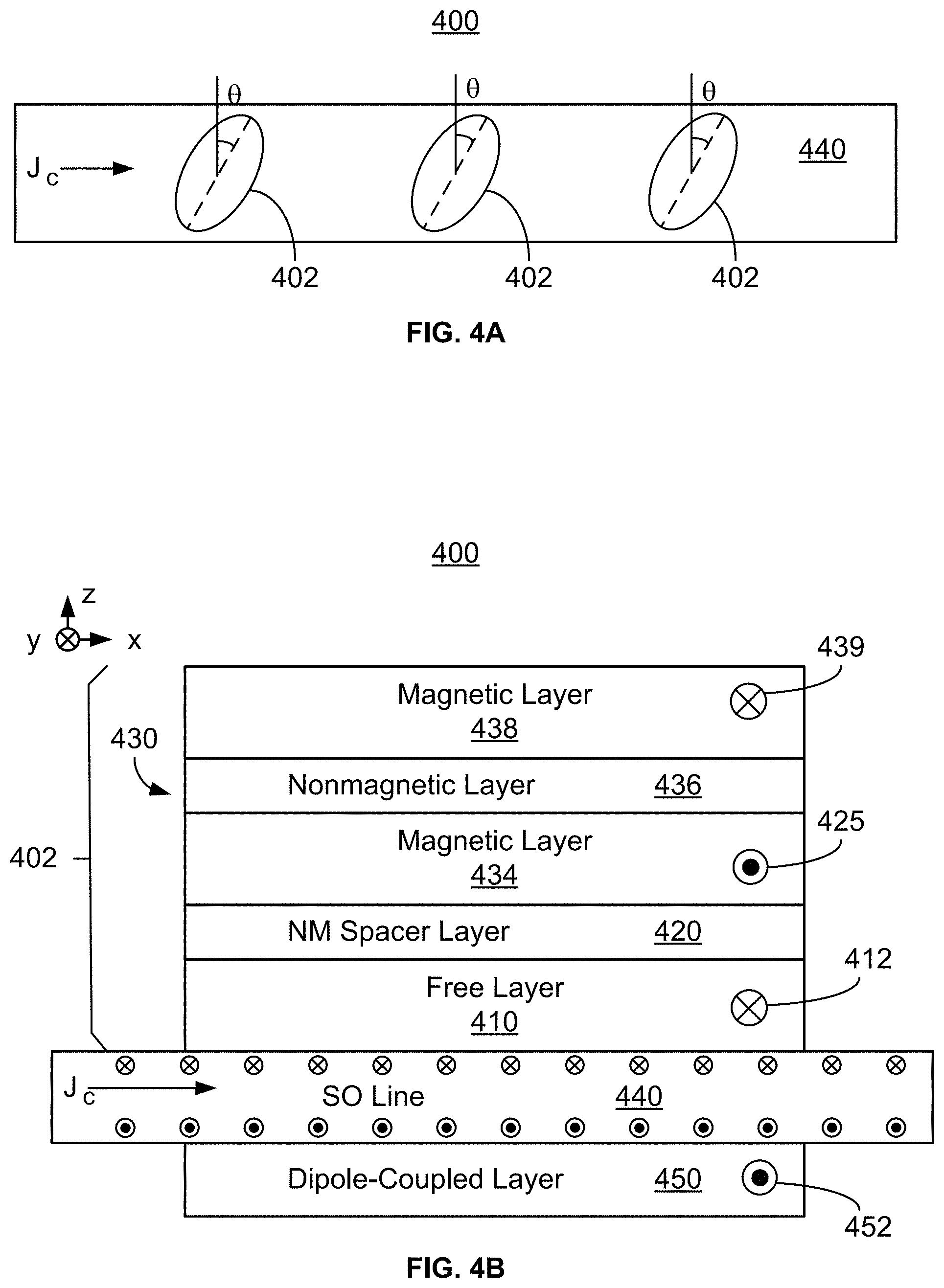 Patent US11776726 Figure 5 – Dipole-coupled spin-orbit torque structure