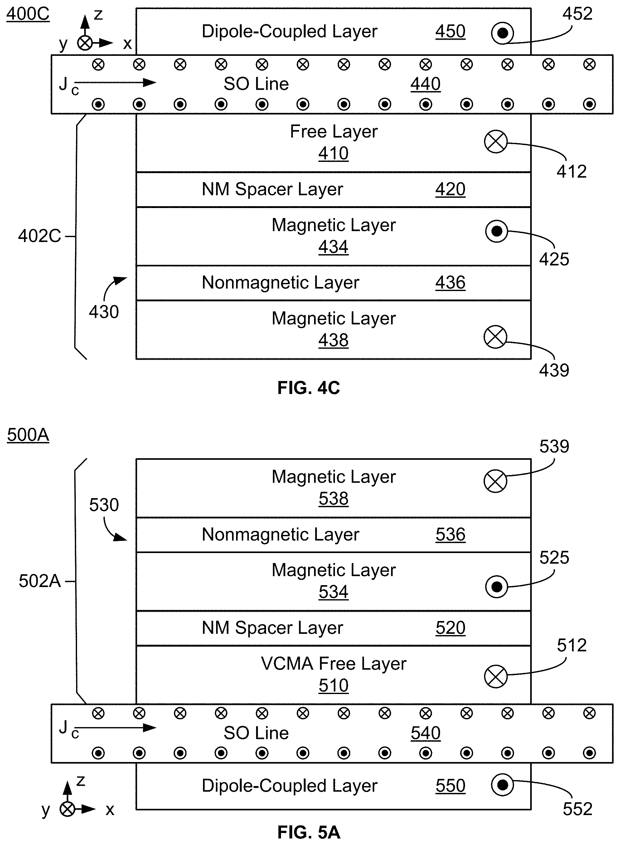 Patent US11776726 Figure 6 – Dipole-coupled spin-orbit torque structure