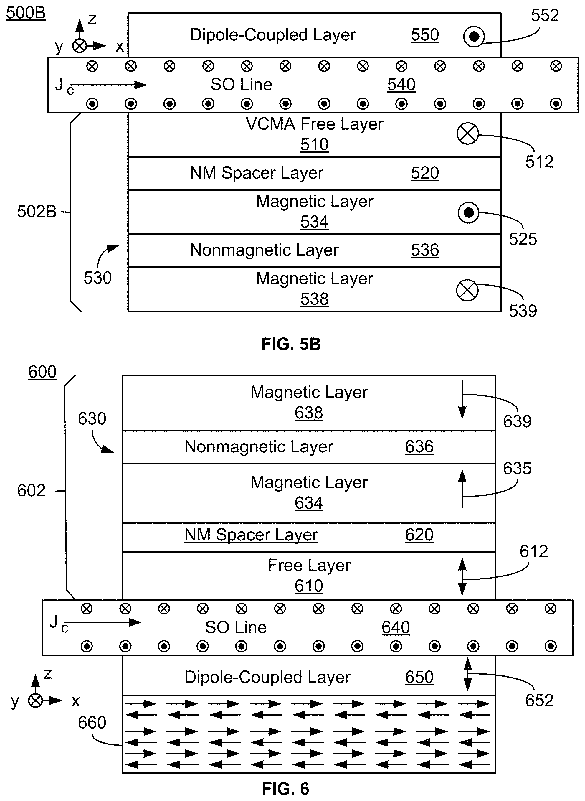 Patent US11776726 Figure 7 – Dipole-coupled spin-orbit torque structure