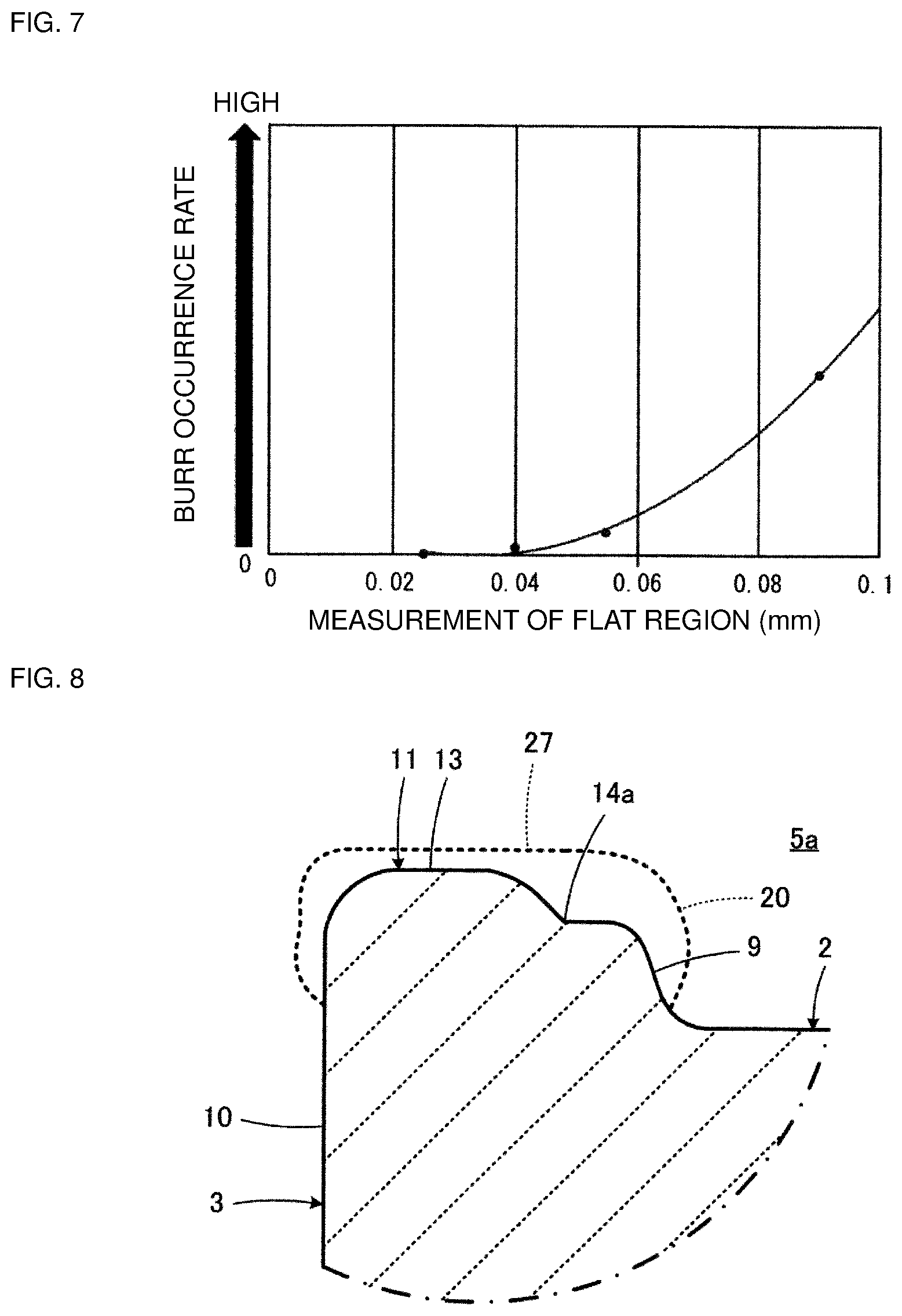 Patent US11776730 Figure 7 – Coil component and drum-like core