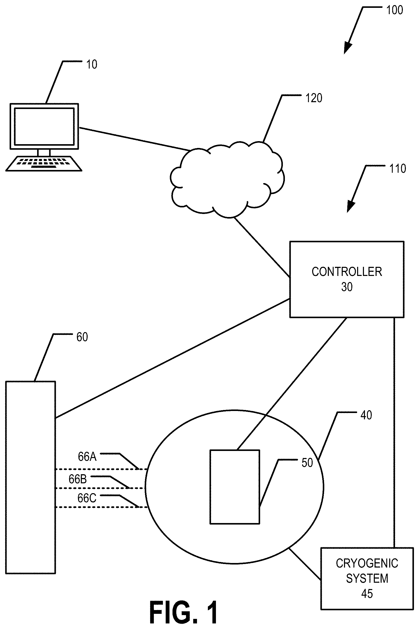 Patent US11776738 Figure 1 – Superconducting shield for cryogenic chamber