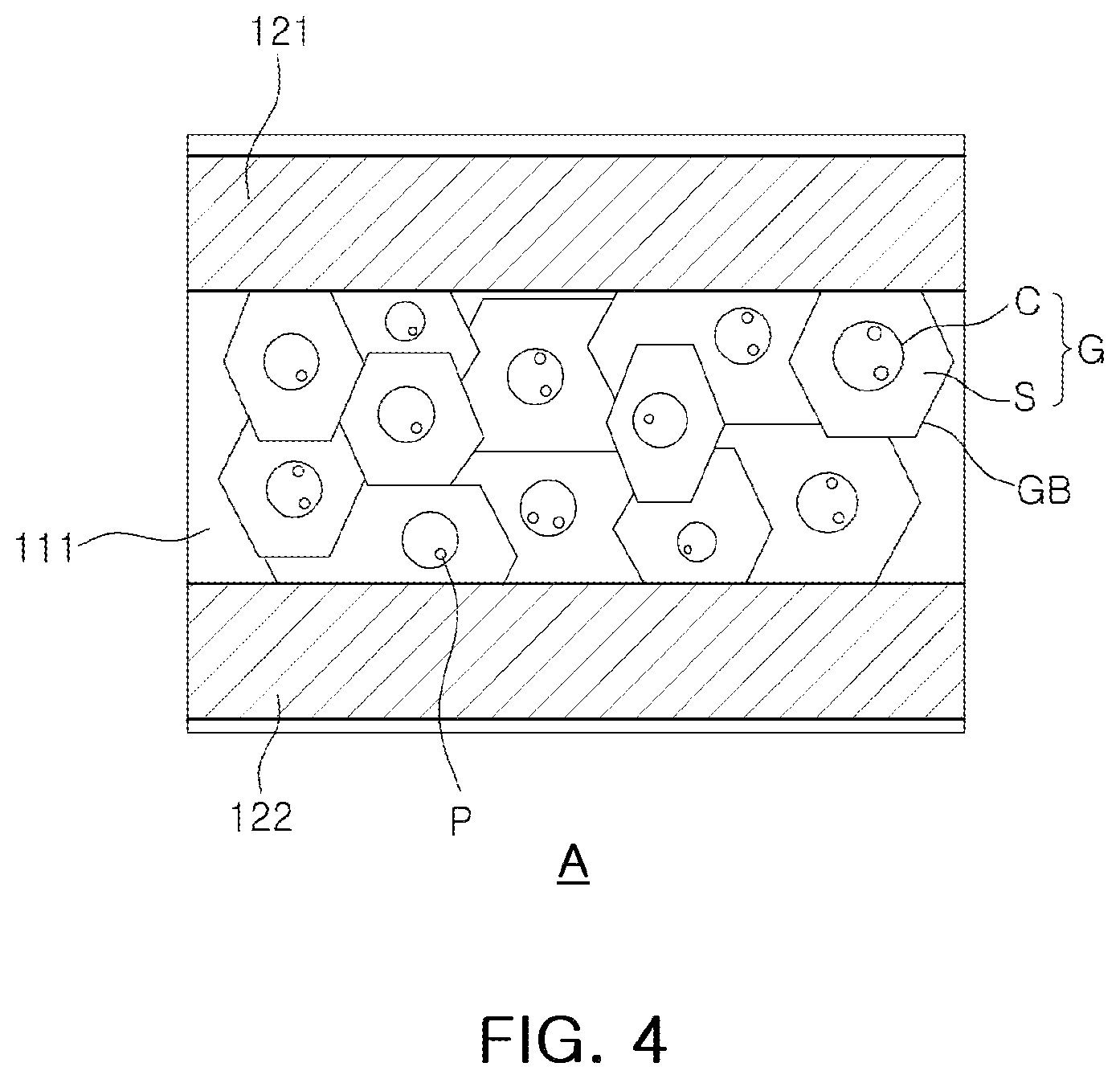Patent US11776745 Figure 4 – Multilayer capacitor including dielectric layer with grains having pores