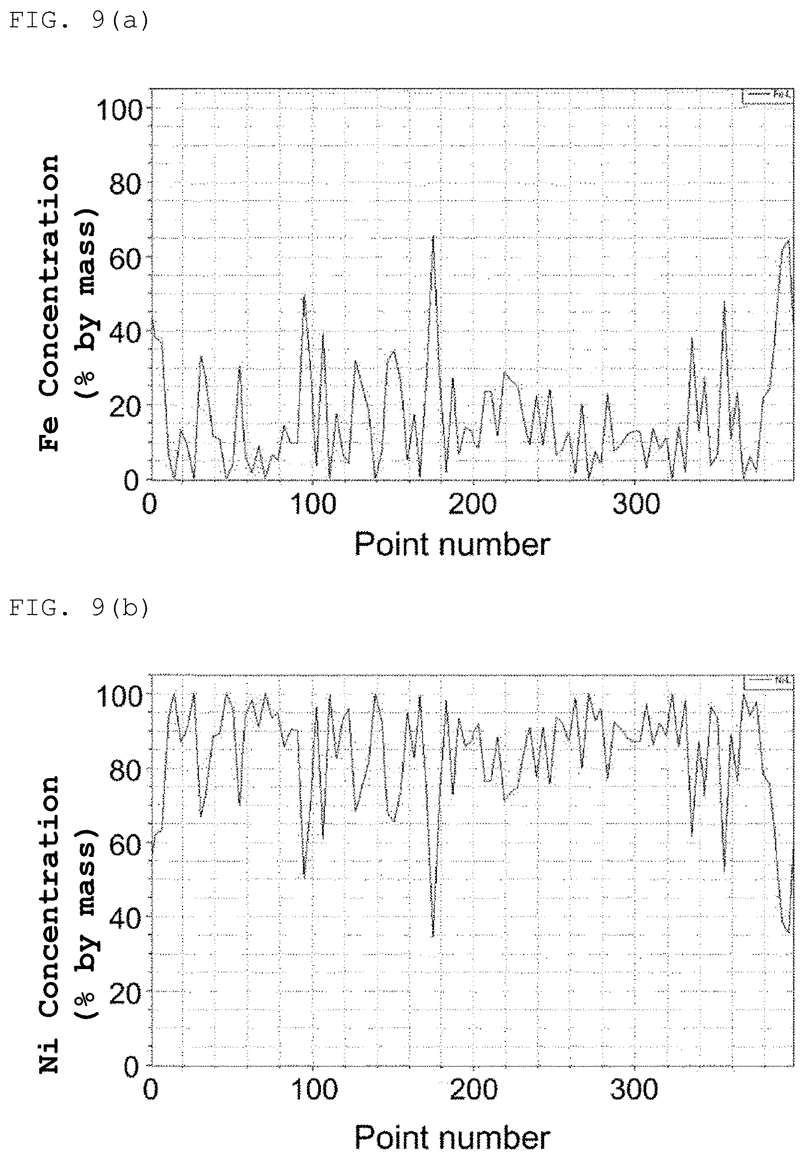 Patent US11776754 Figure 9 – Electronic component and mounting structure