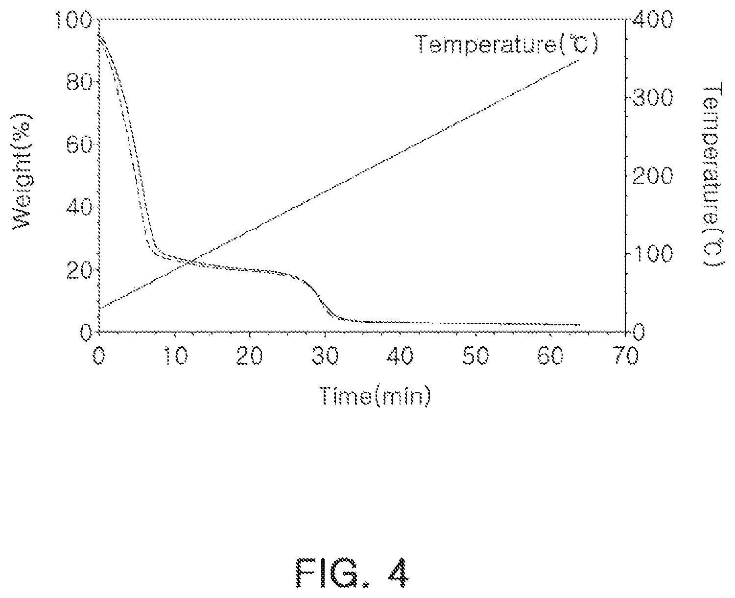 Patent US11776755 Figure 4 – Multilayer ceramic electronic component