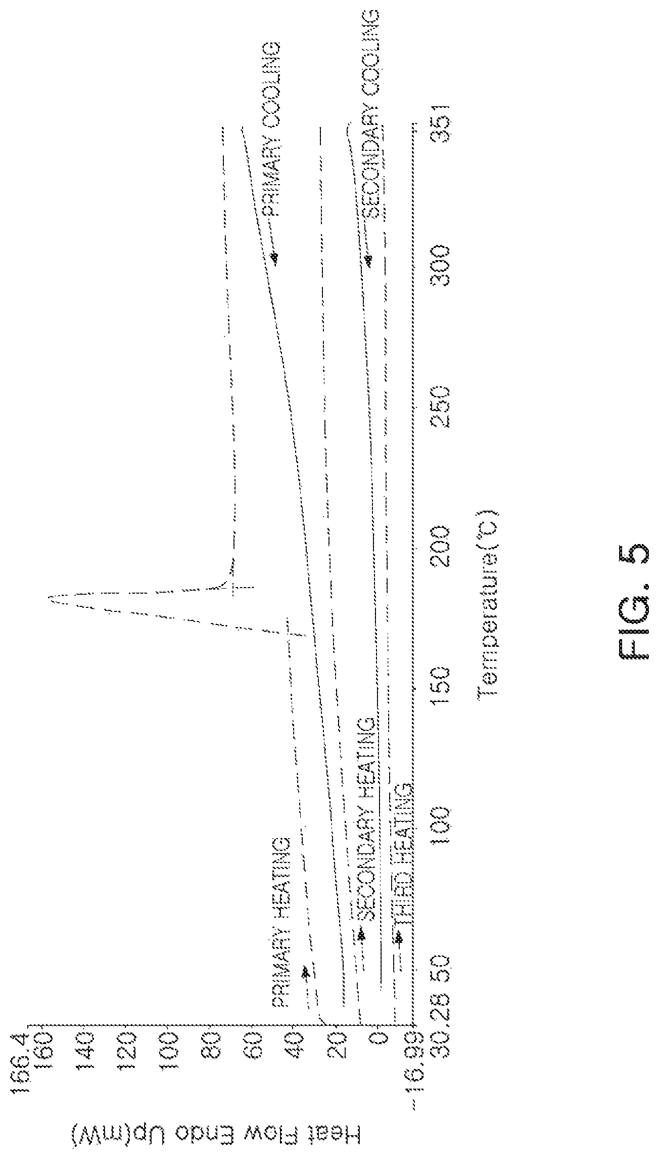 Patent US11776755 Figure 5 – Multilayer ceramic electronic component
