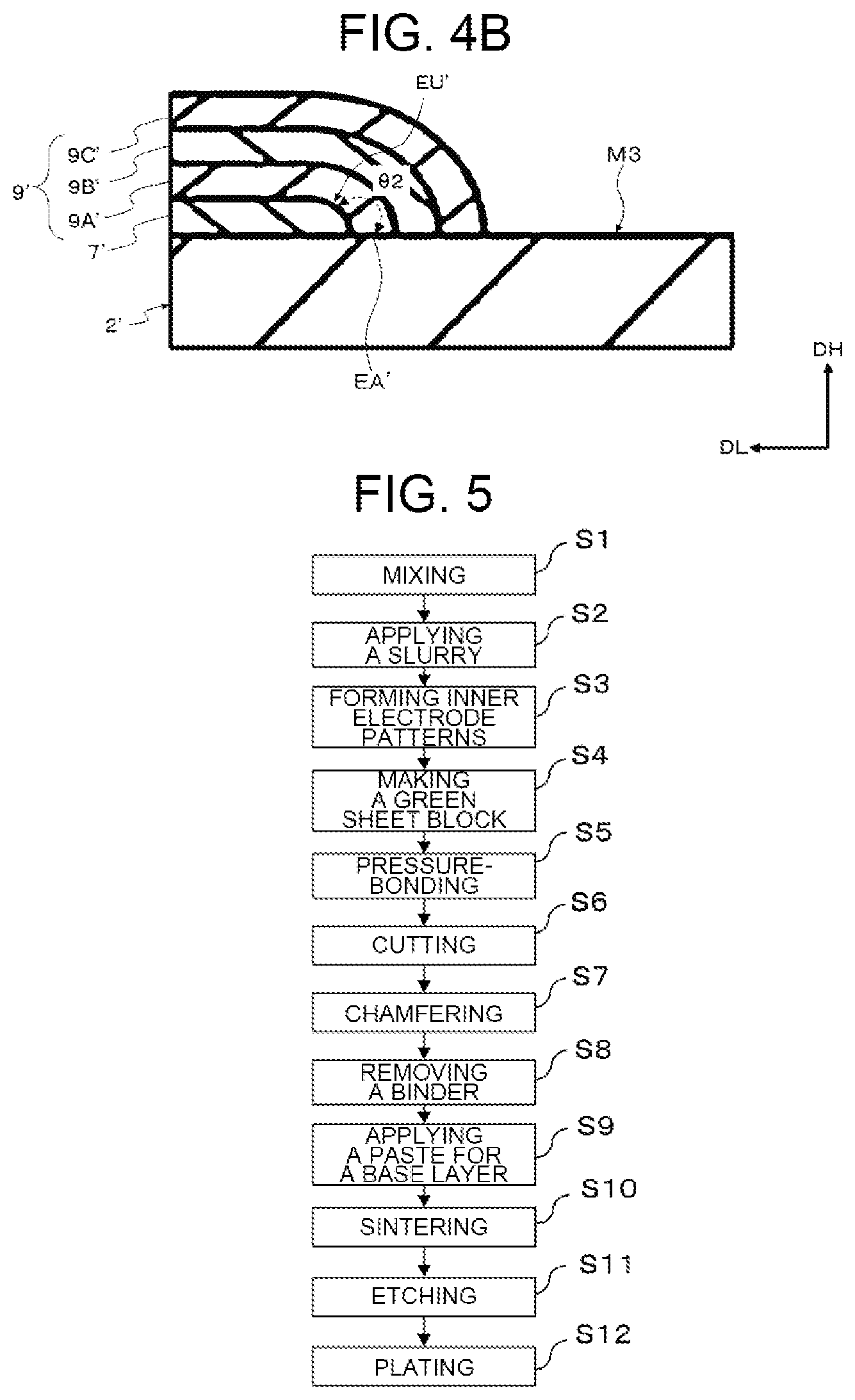 Patent US11776756 Figure 4 – Ceramic electronic component, substrate arrangement and method of manufacturing ceramic electronic component