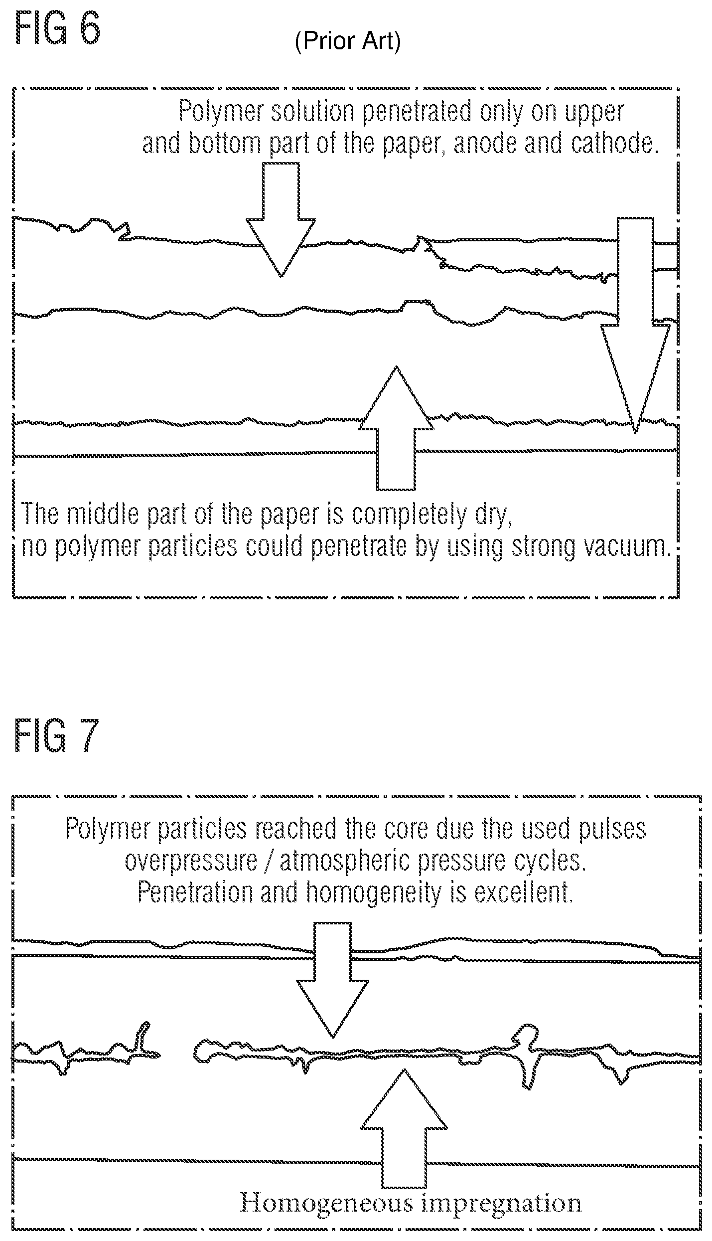Patent US11776761 Figure 4 – Hybrid polymer aluminum electrolytic capacitor and method of manufacturing a capacitor
