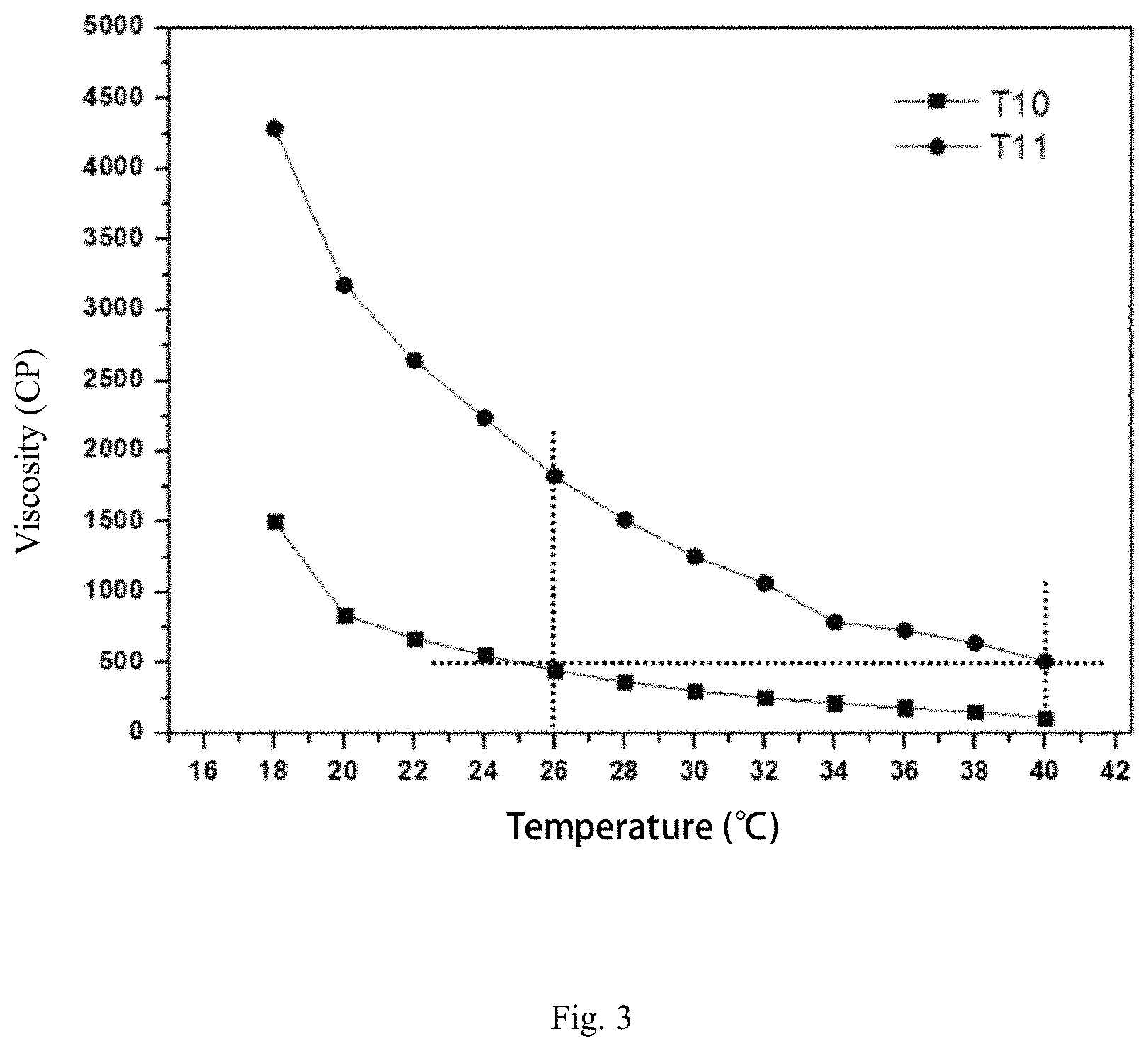 Patent US11776763 Figure 2 – Printable curved-surface perovskite solar cell and preparation method thereof