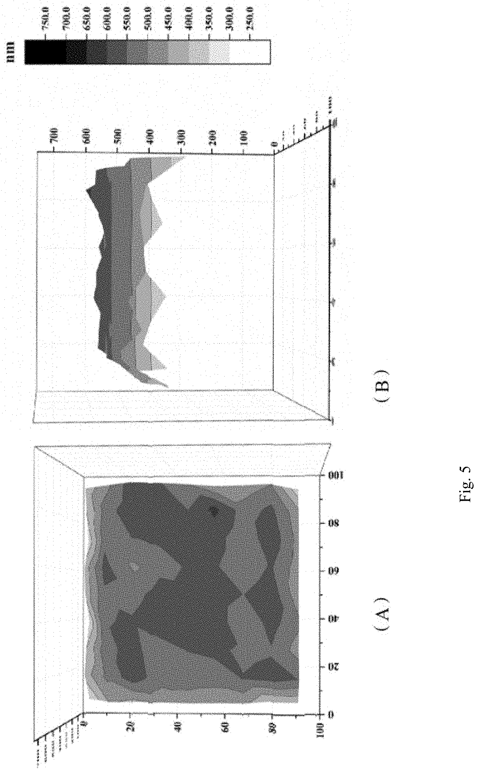 Patent US11776763 Figure 4 – Printable curved-surface perovskite solar cell and preparation method thereof