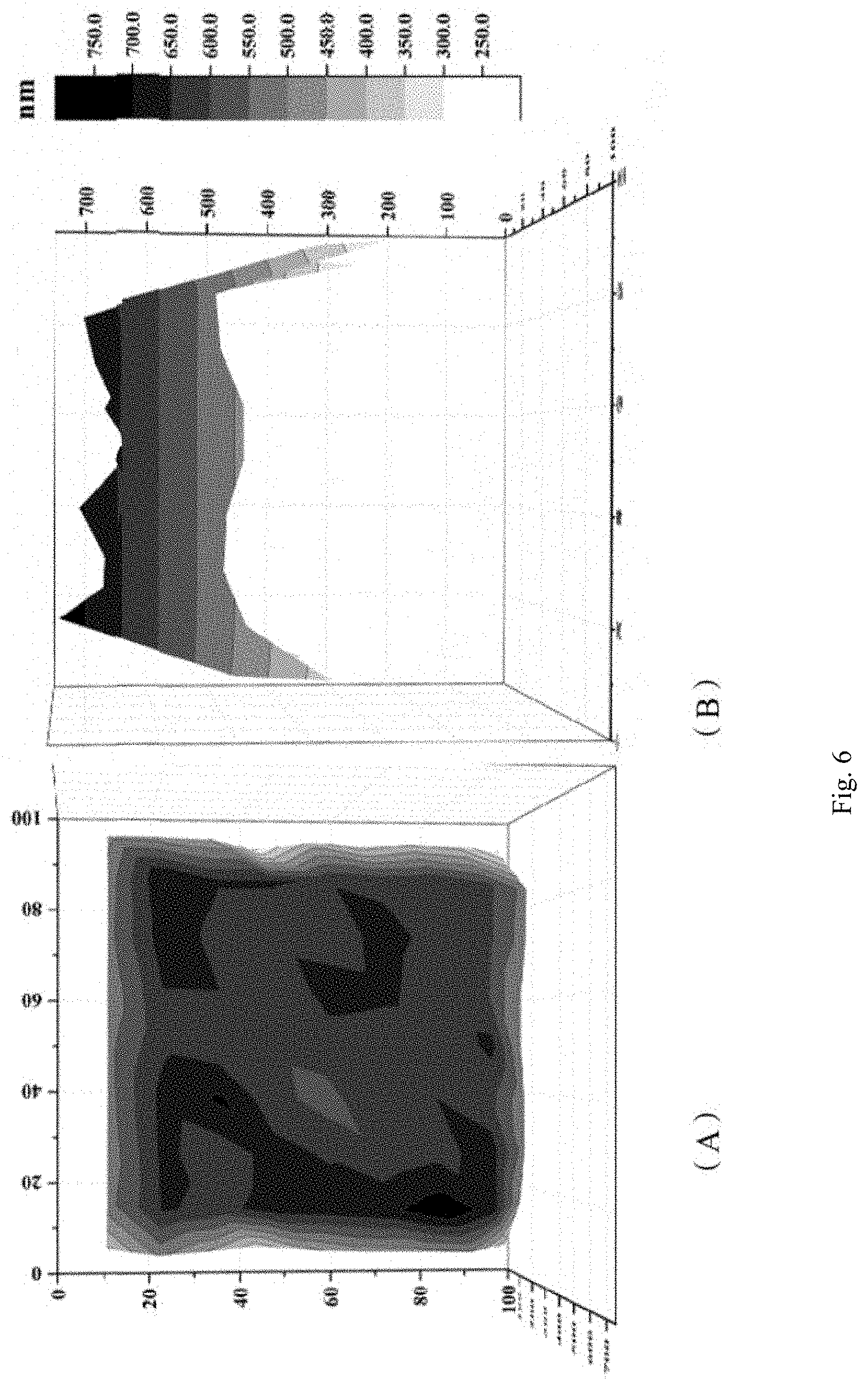 Patent US11776763 Figure 5 – Printable curved-surface perovskite solar cell and preparation method thereof
