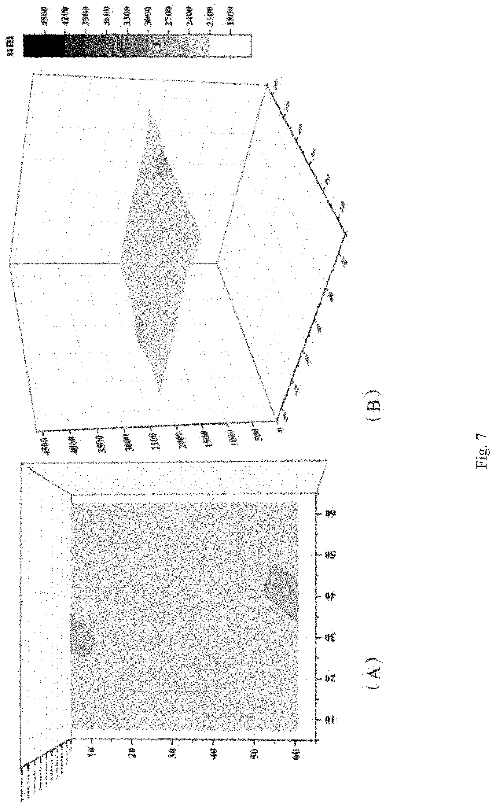 Patent US11776763 Figure 6 – Printable curved-surface perovskite solar cell and preparation method thereof