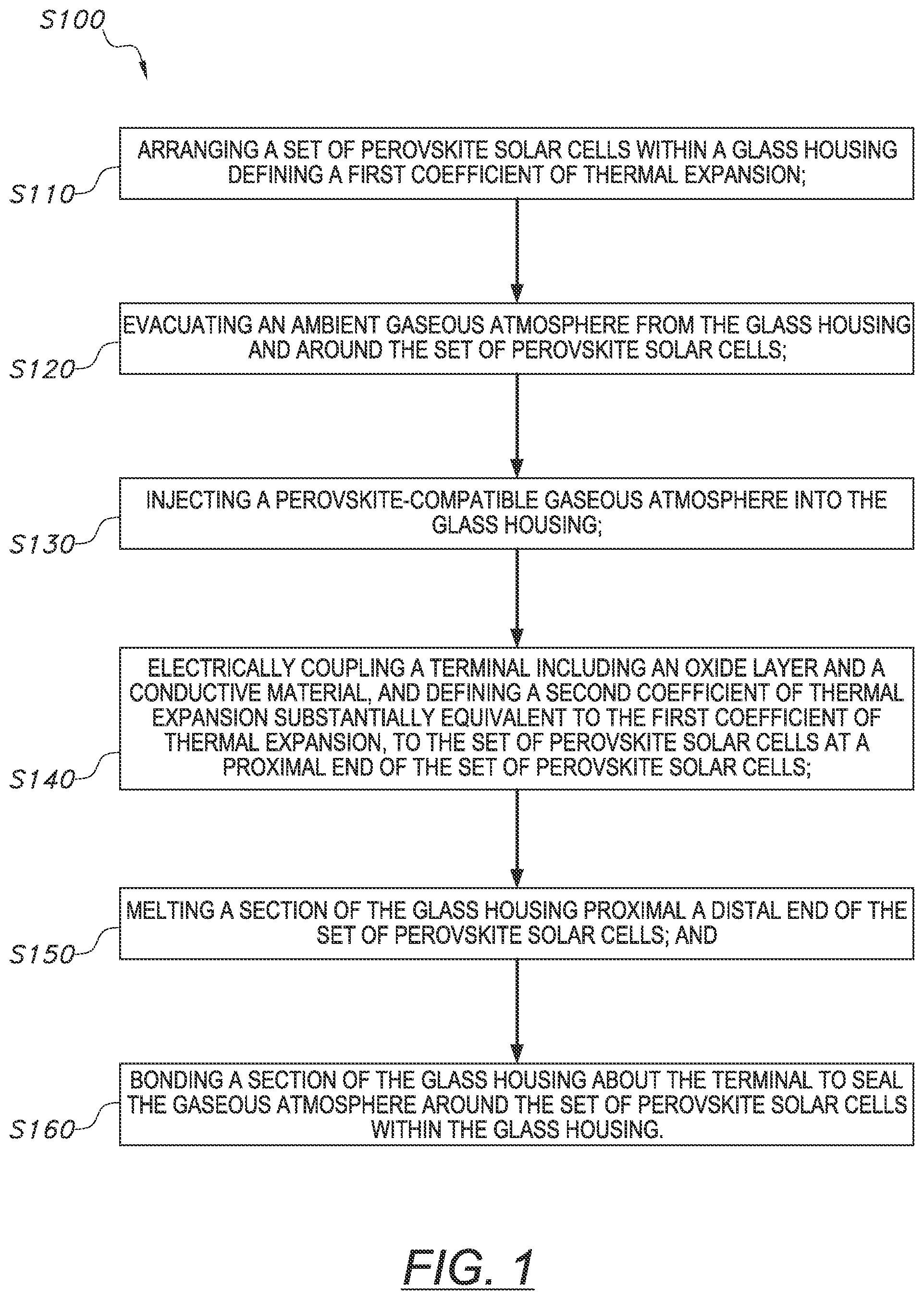 Patent US11776764 Figure 1 – Solar cell systems and methods of making the same