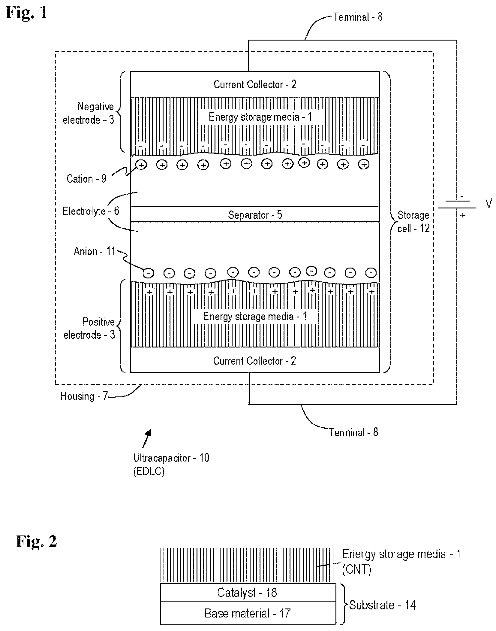 Patent US11776765 Figure 1 – Advanced electrolyte systems and their use in energy storage devices