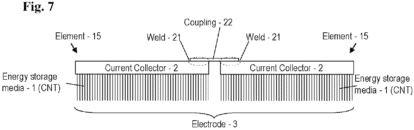 Patent US11776765 Figure 3 – Advanced electrolyte systems and their use in energy storage devices
