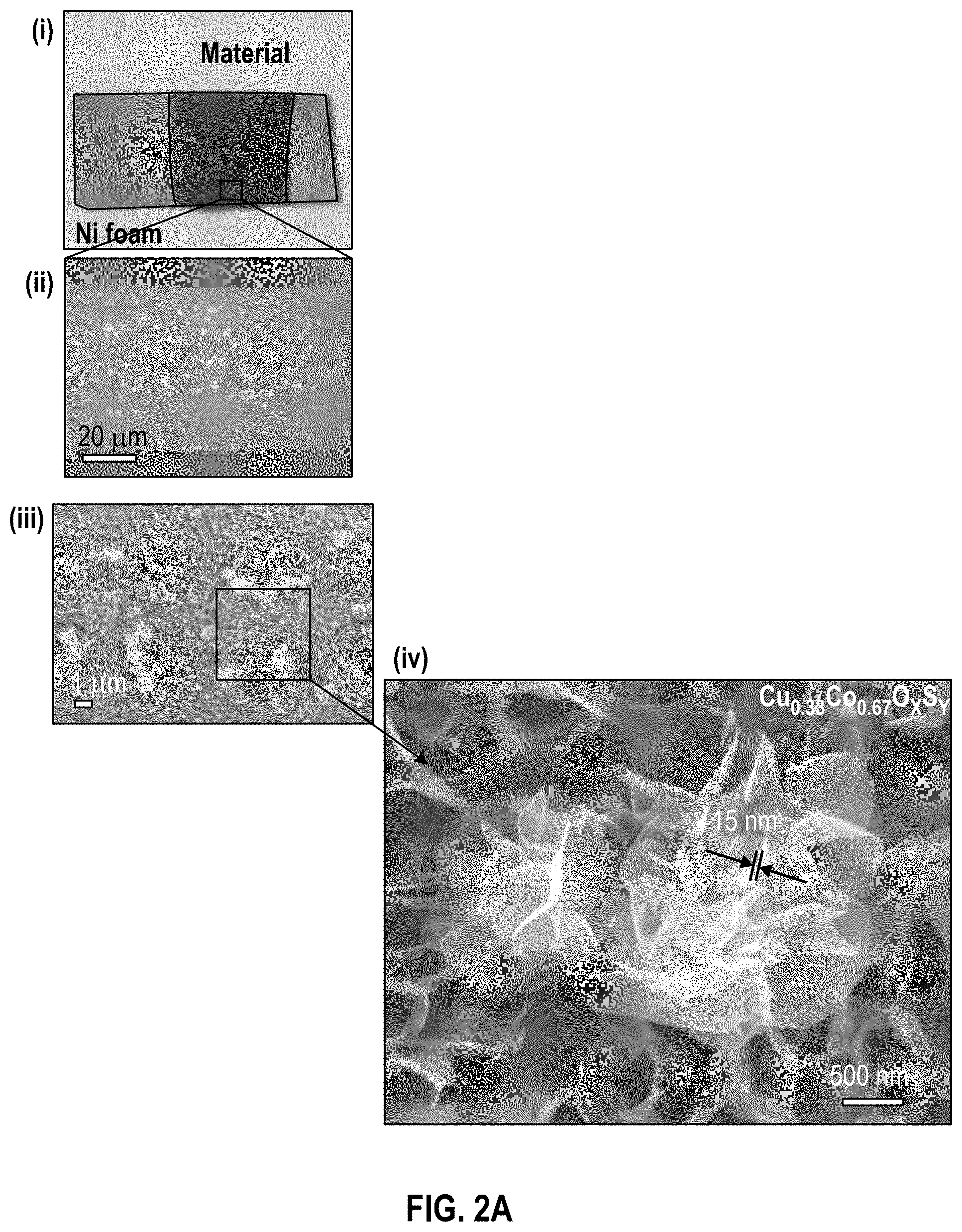 Patent US11776766 Figure 2 – Selectively designed hierarchical copper-cobalt oxysulfide nanoarchitectures for high-rate hybrid supercapacitors