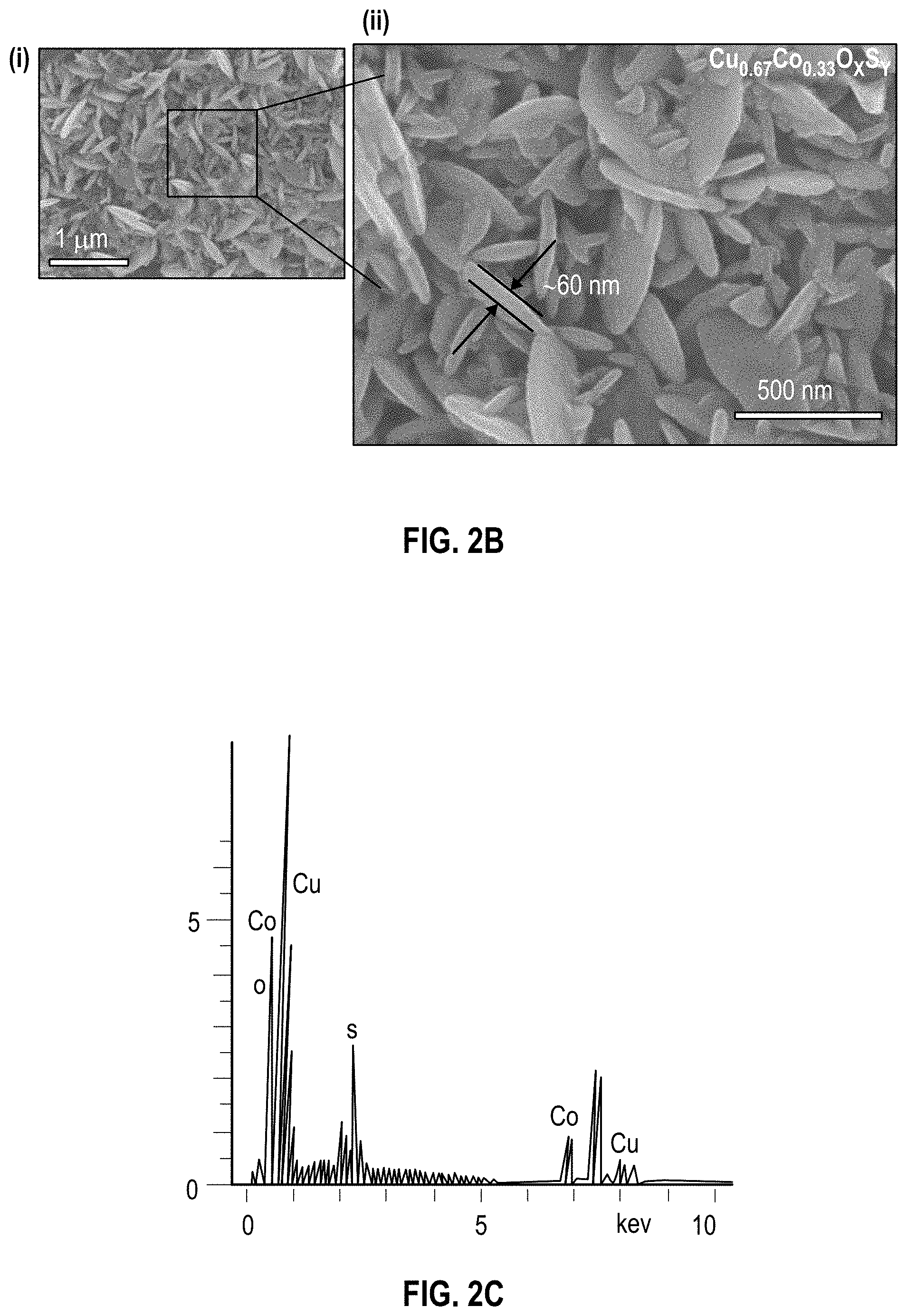 Patent US11776766 Figure 3 – Selectively designed hierarchical copper-cobalt oxysulfide nanoarchitectures for high-rate hybrid supercapacitors