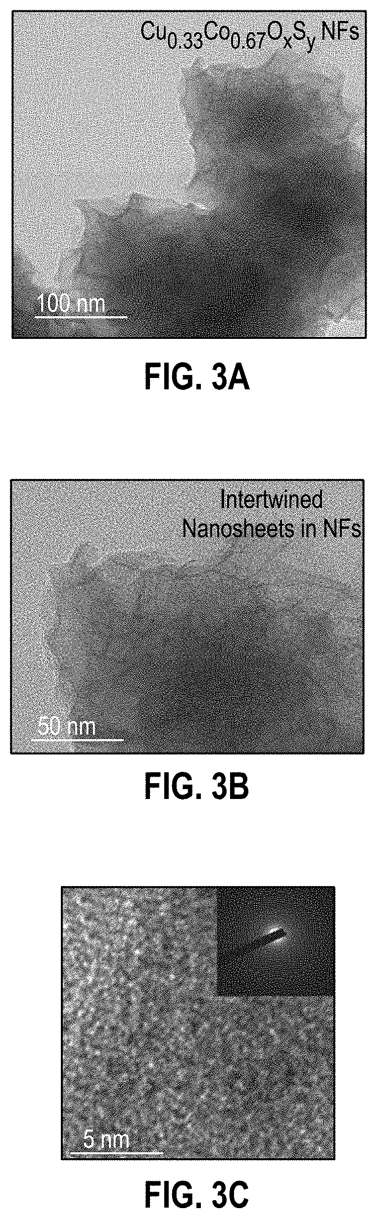 Patent US11776766 Figure 5 – Selectively designed hierarchical copper-cobalt oxysulfide nanoarchitectures for high-rate hybrid supercapacitors